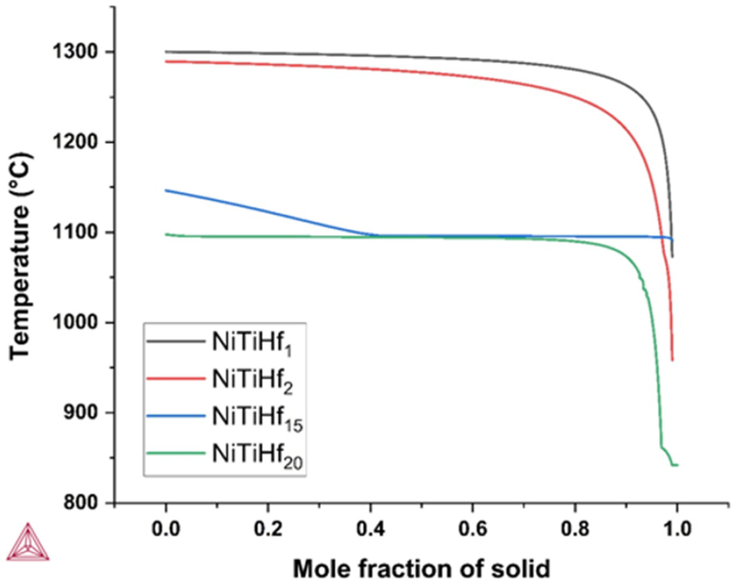 Materials 17 04150 g001