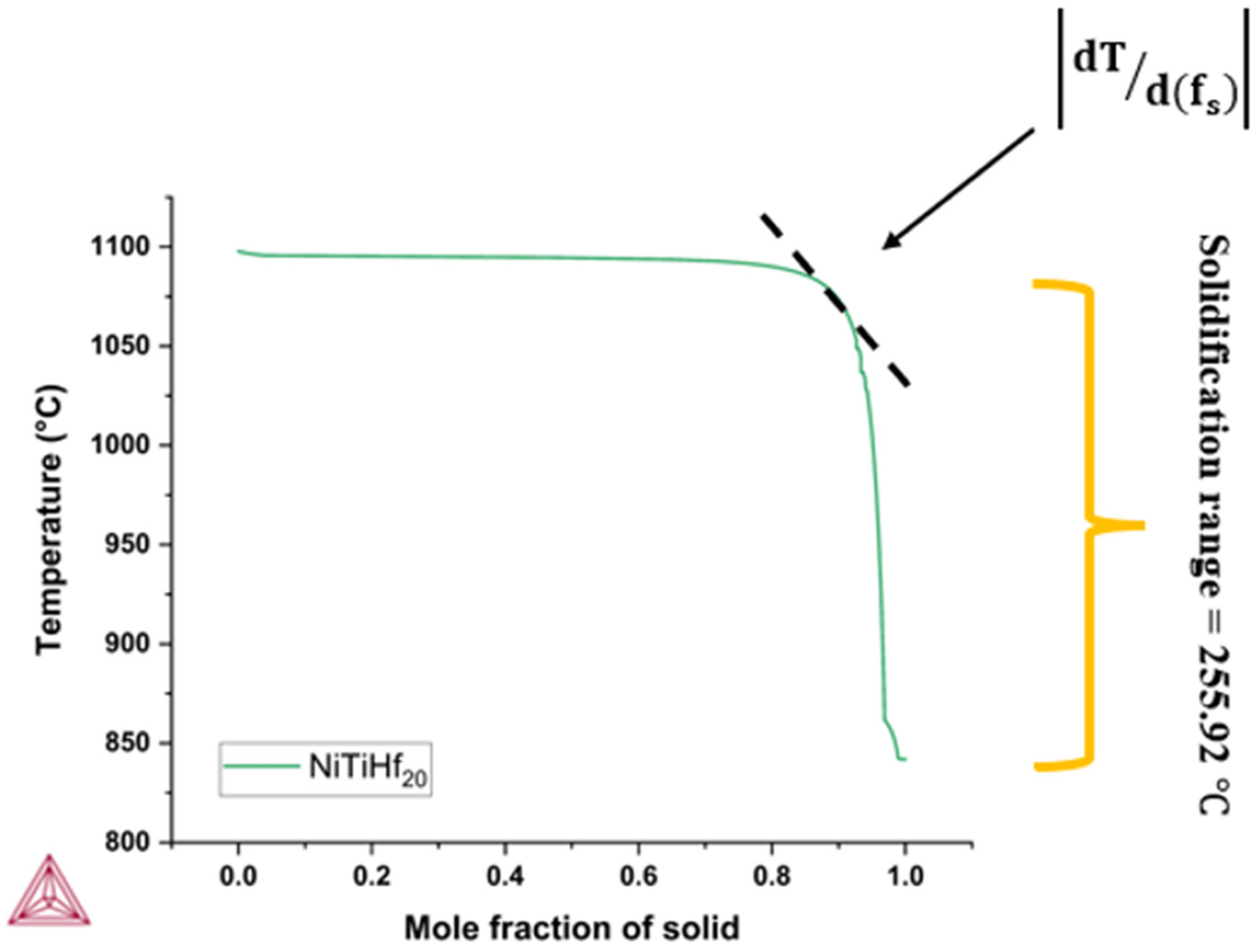Materials 17 04150 g002