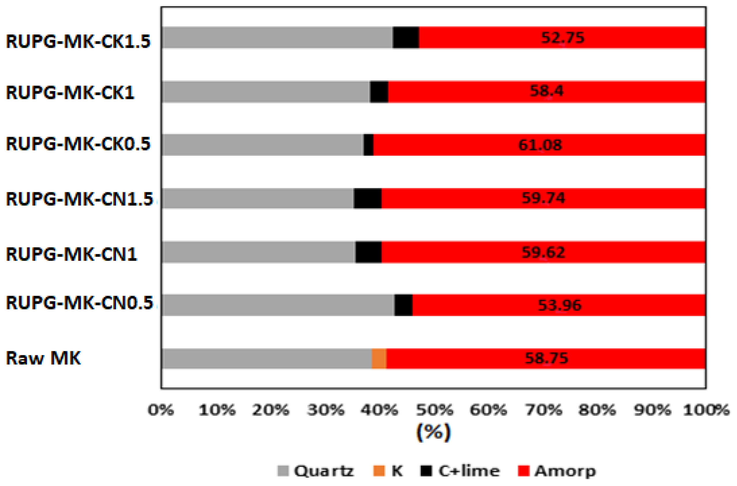 Materials 17 04151 g005