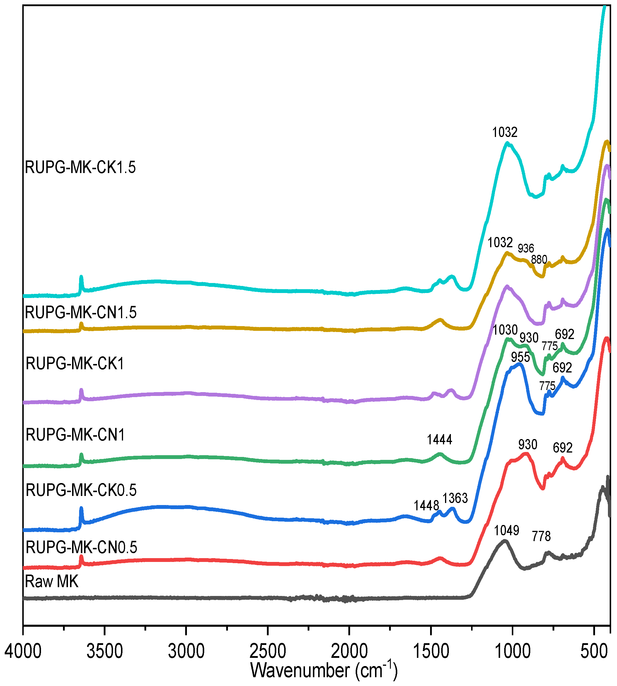 Materials 17 04151 g006