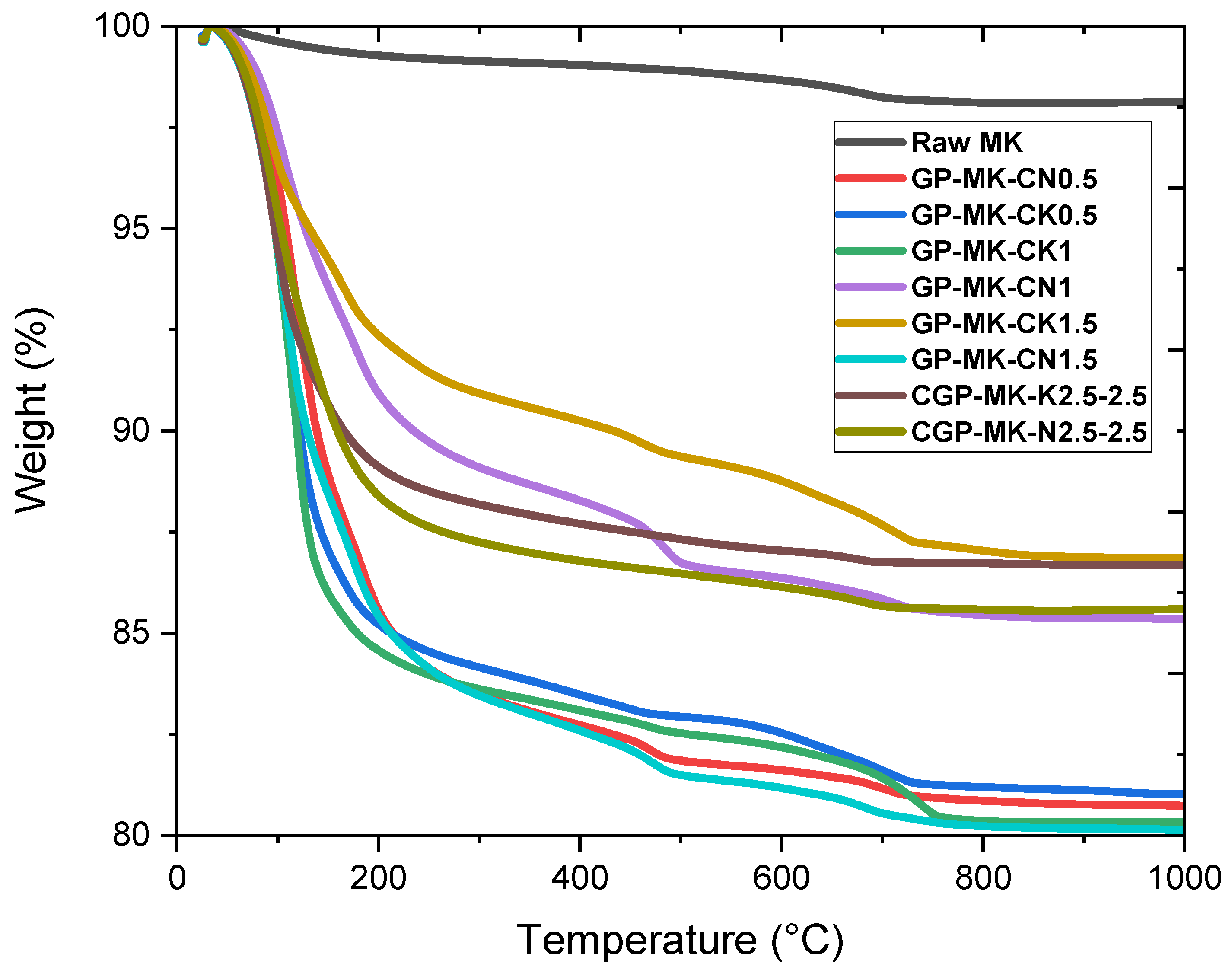 Materials 17 04151 g009