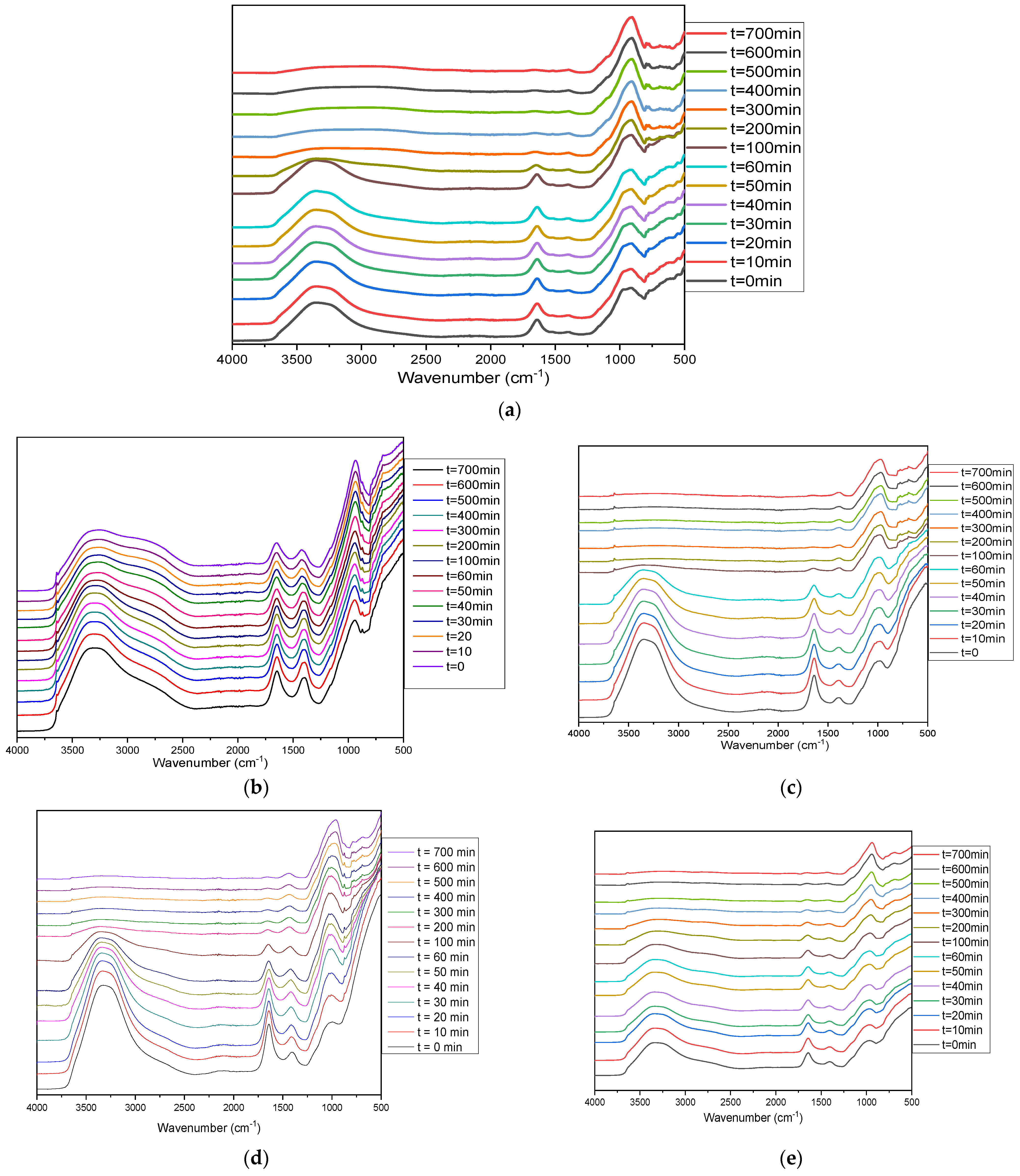 Materials 17 04151 g010a