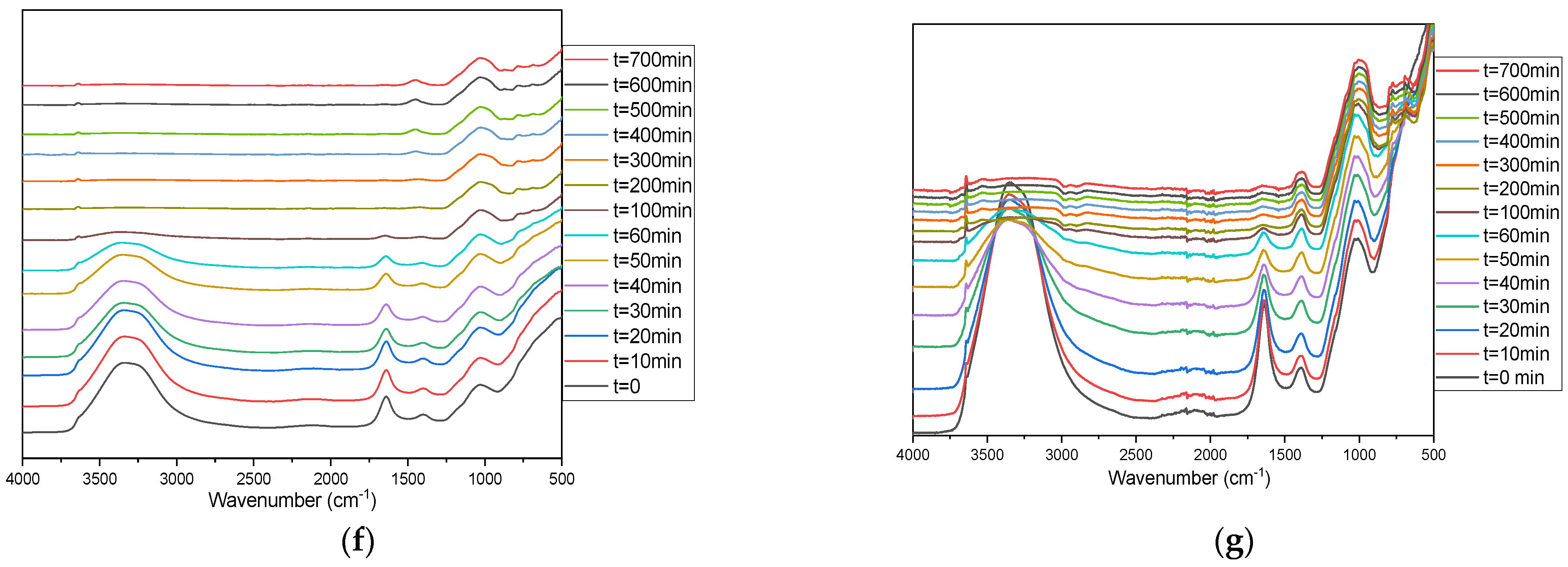 Materials 17 04151 g010b