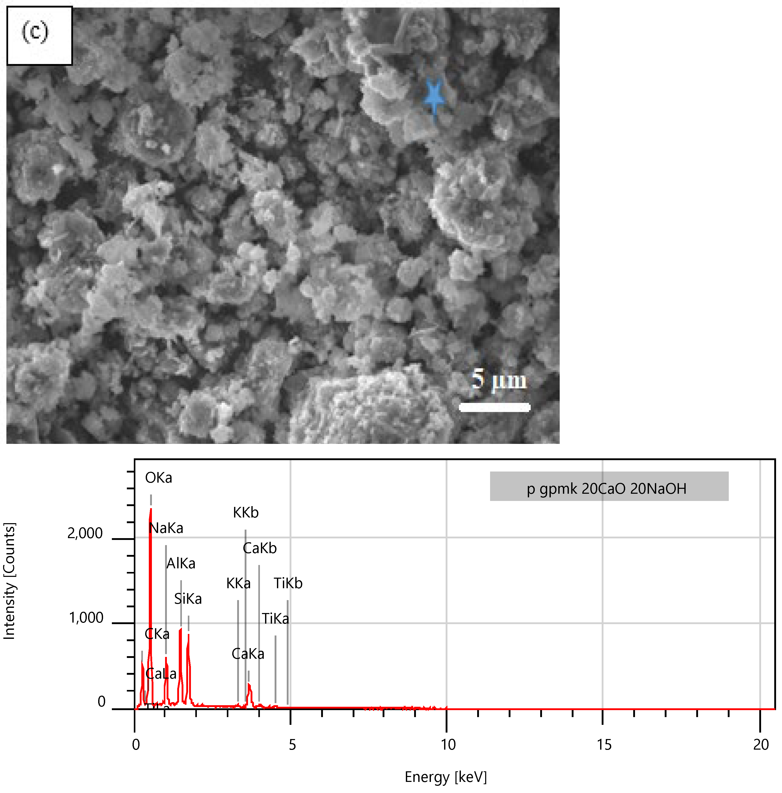 Materials 17 04151 g012c