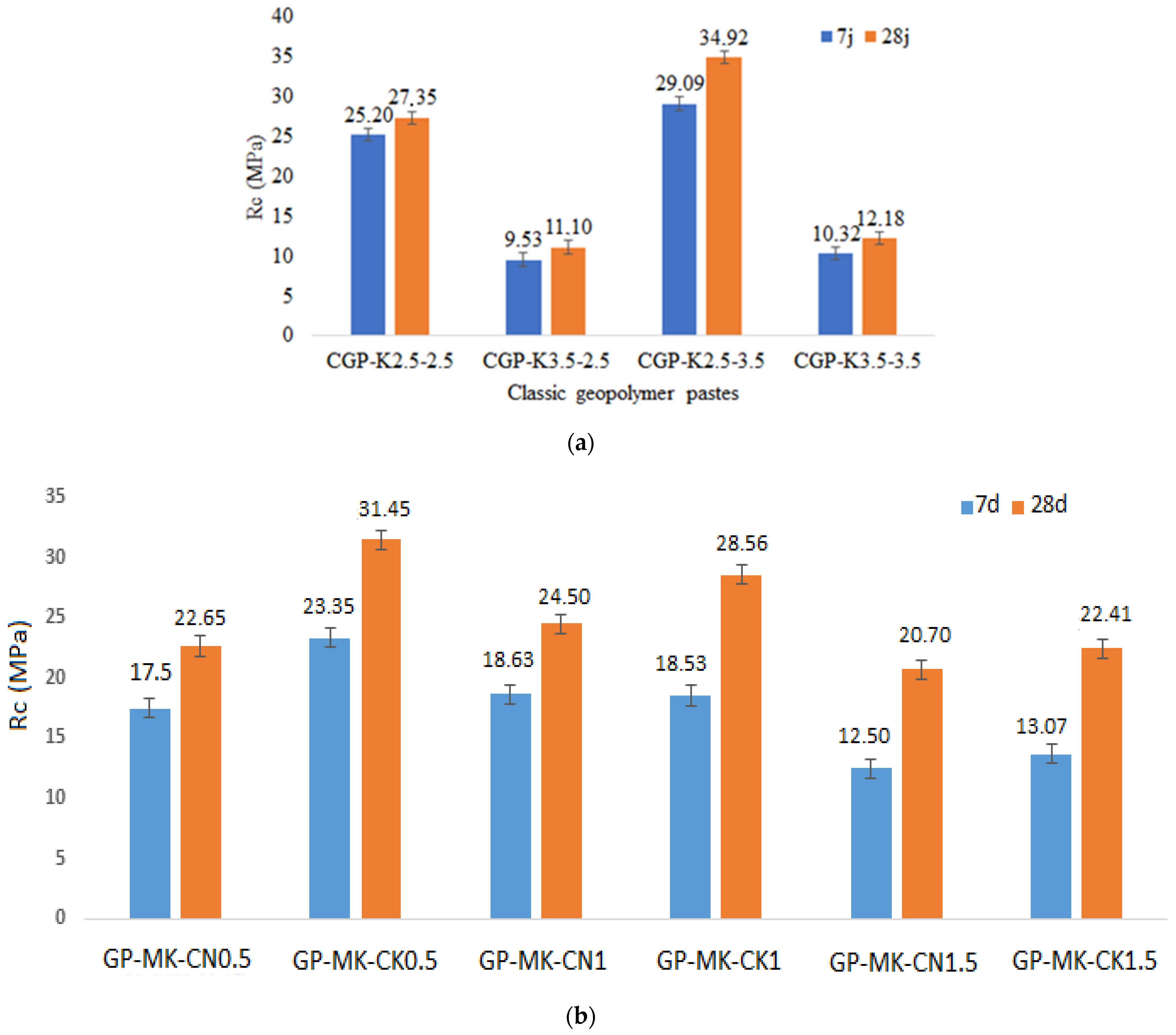 Materials 17 04151 g013