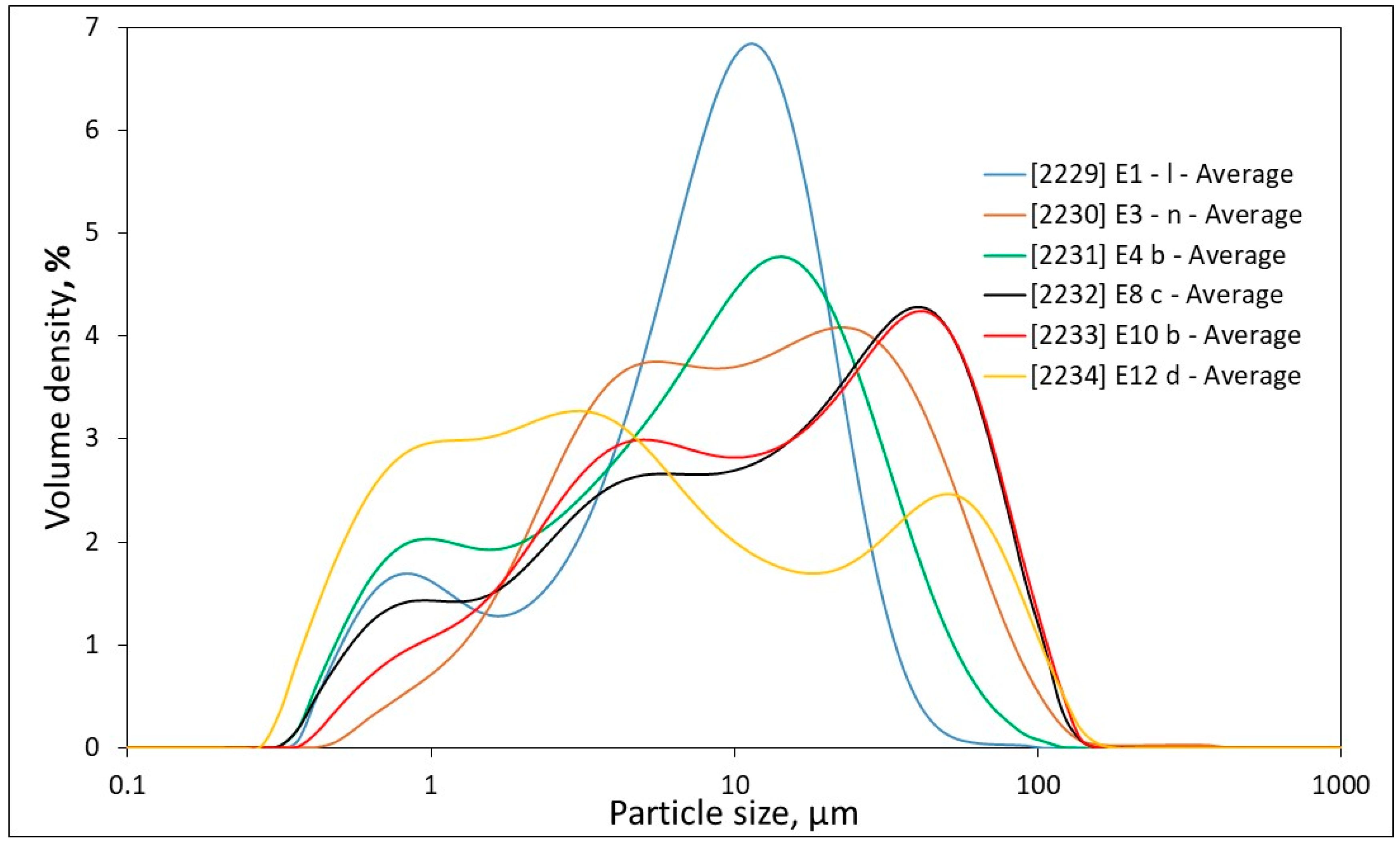 Materials 17 04153 g001