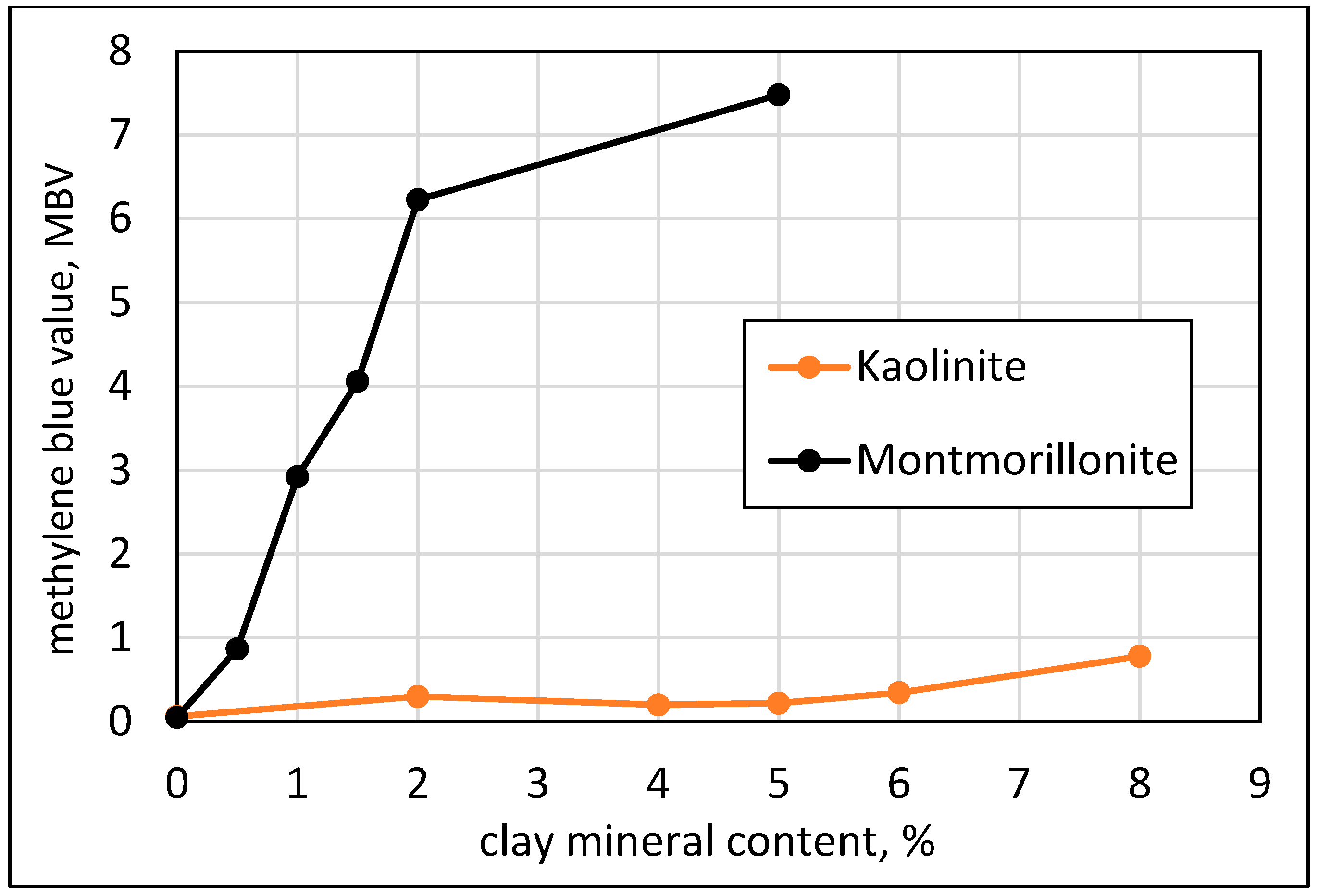 Materials 17 04153 g002