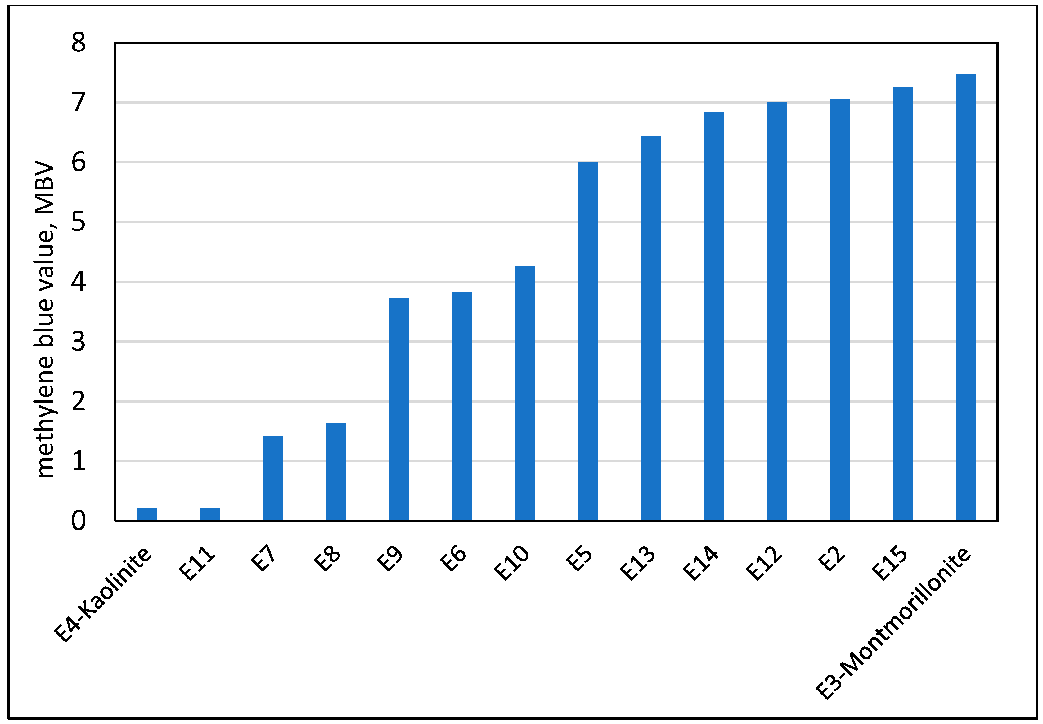 Materials 17 04153 g003