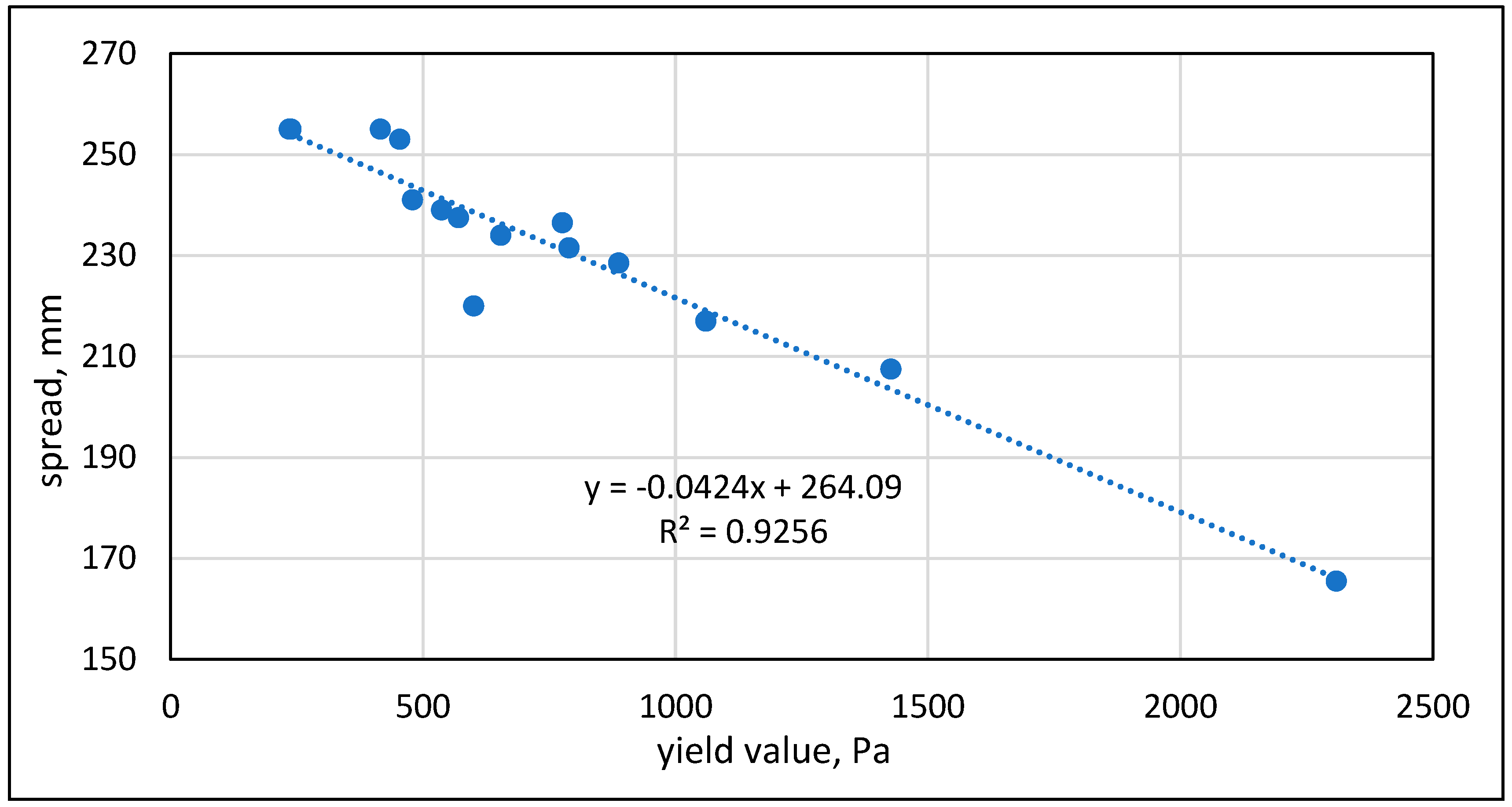 Materials 17 04153 g006