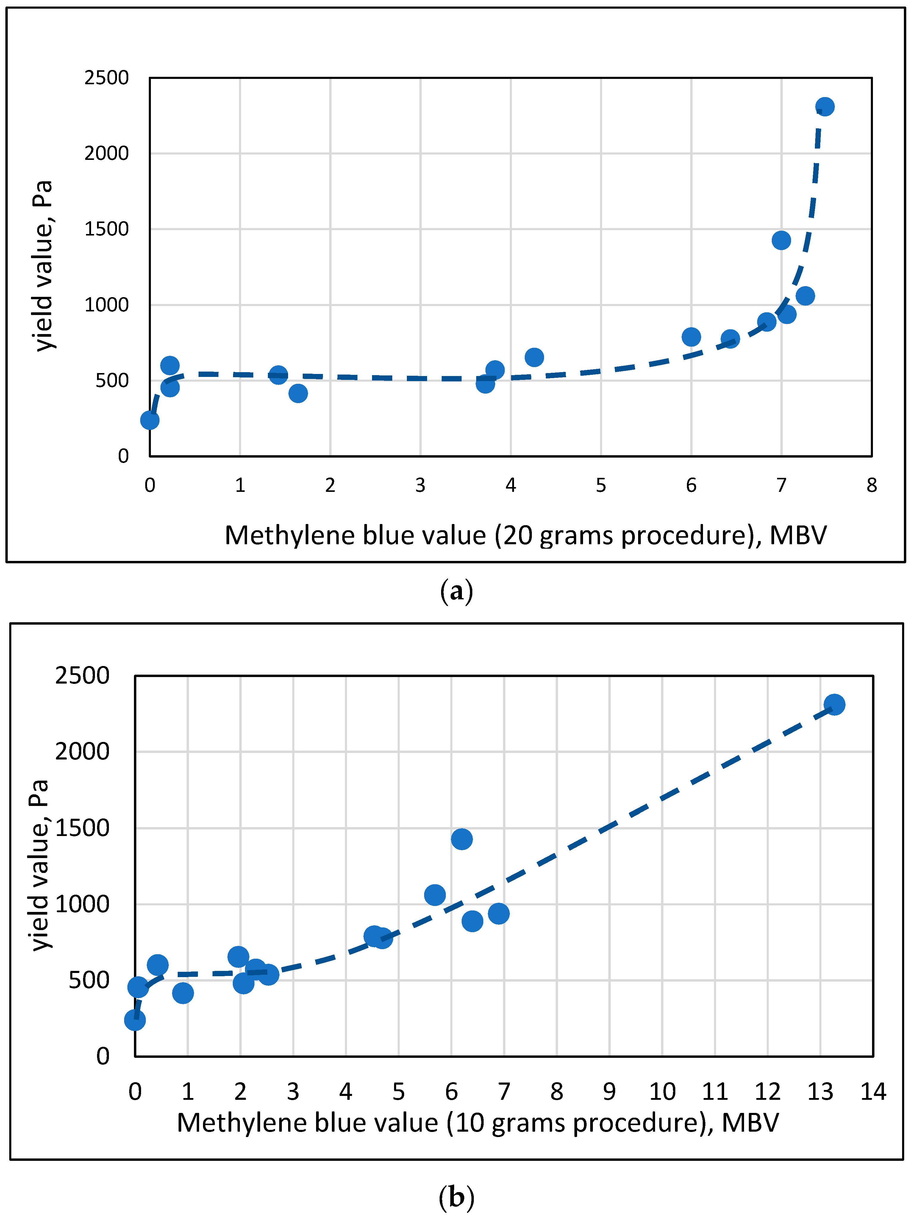Materials 17 04153 g007