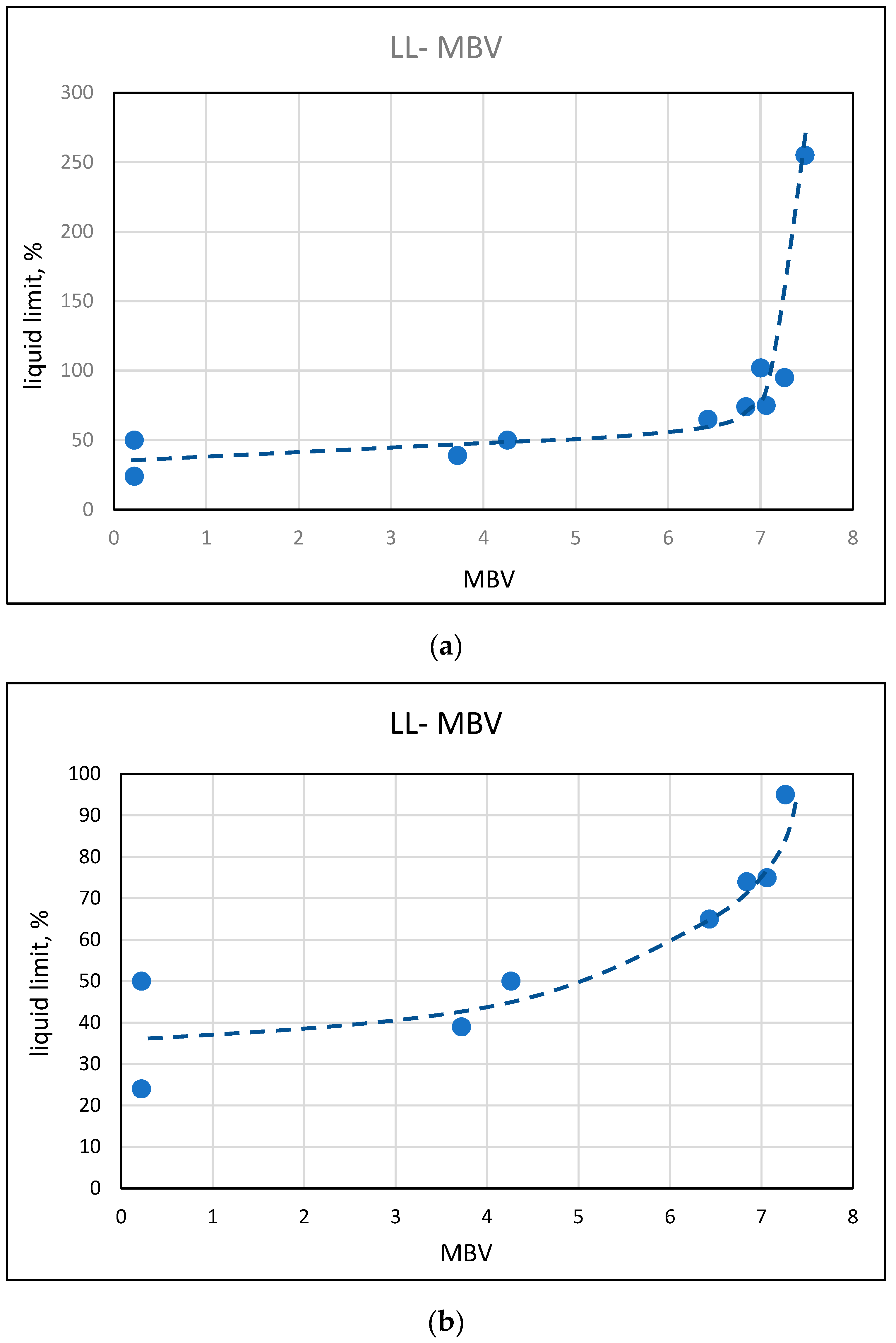 Materials 17 04153 g009