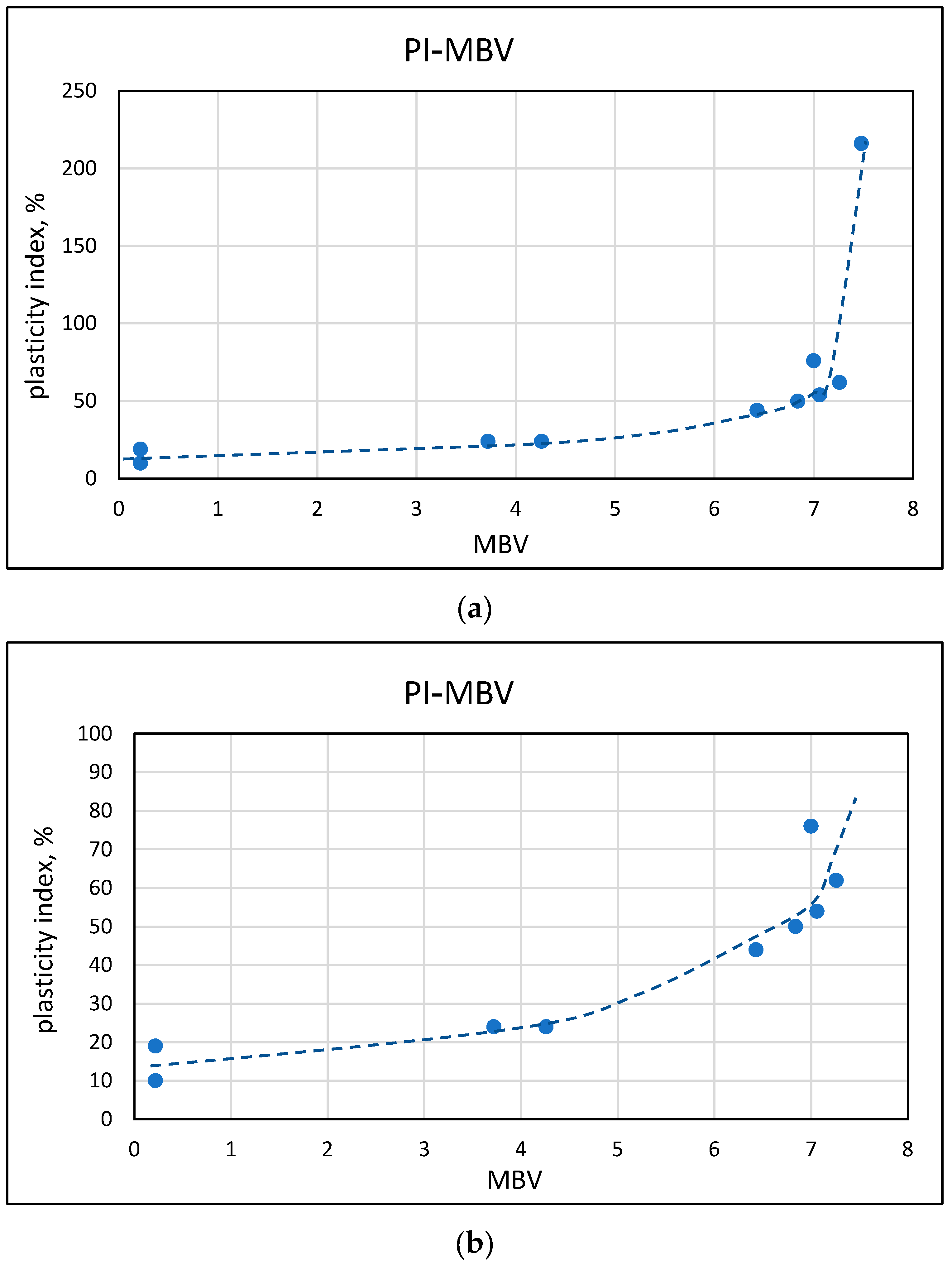 Materials 17 04153 g010