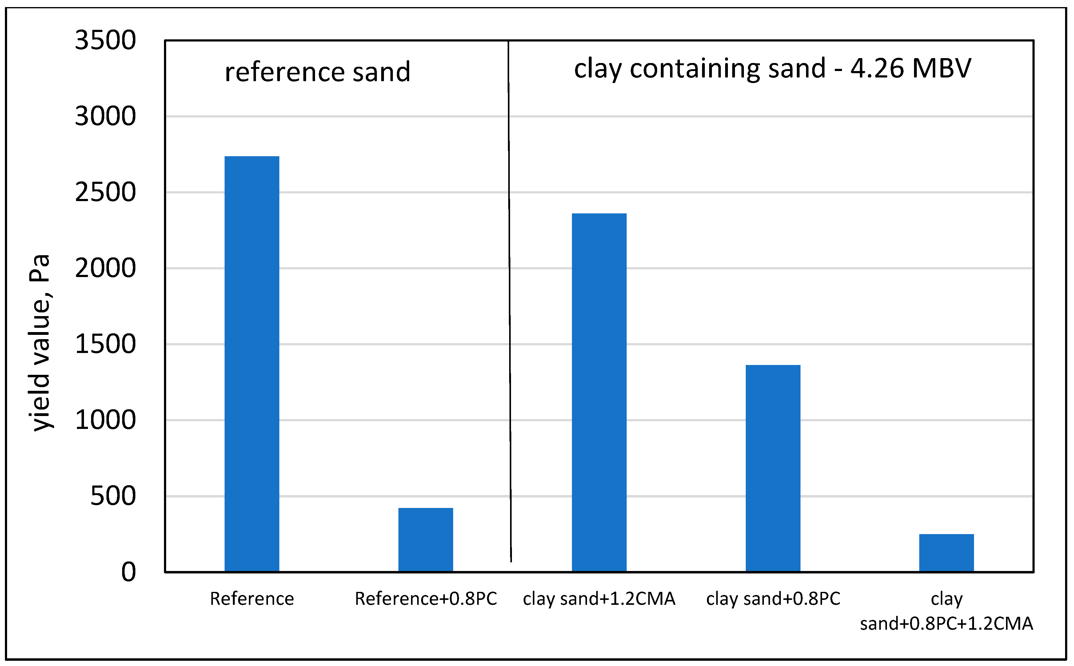 Materials 17 04153 g011