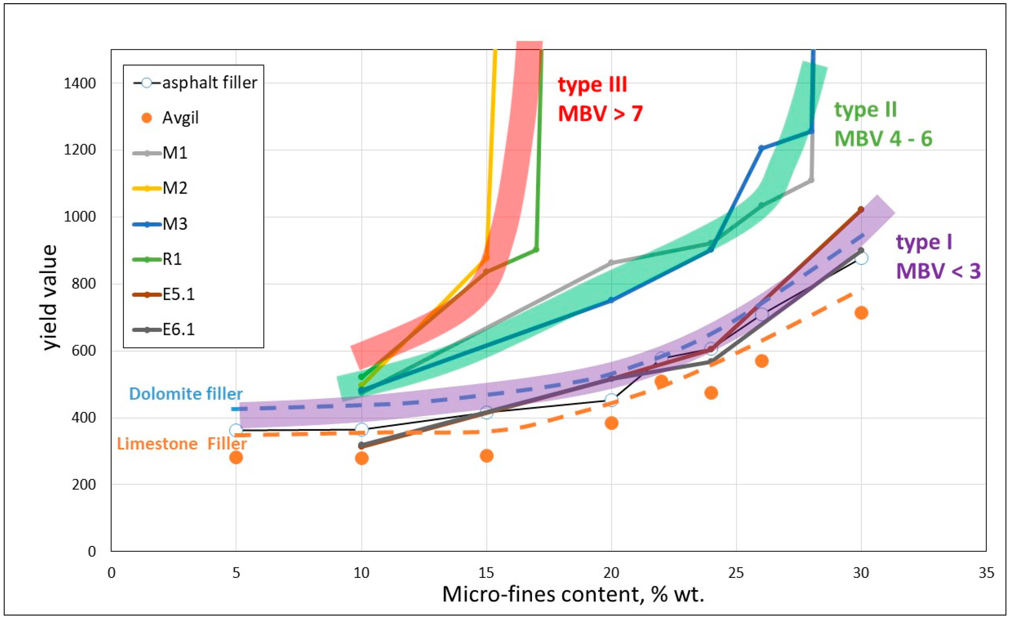 Materials 17 04153 g012