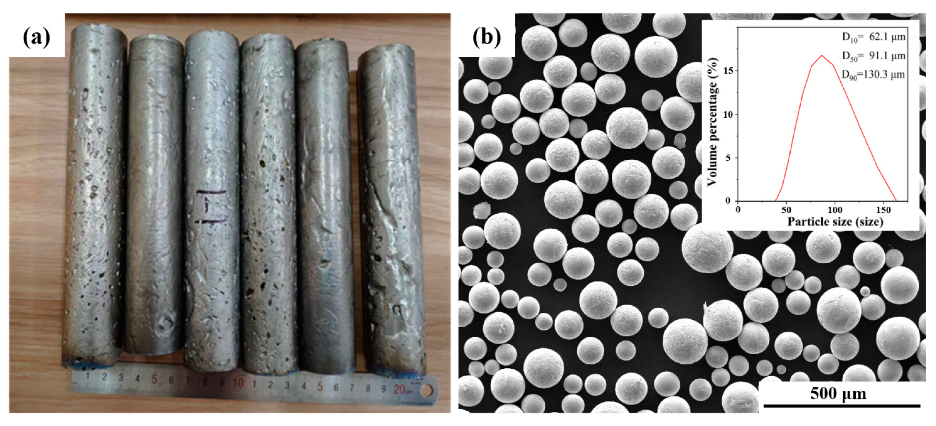 Materials 17 04155 g001