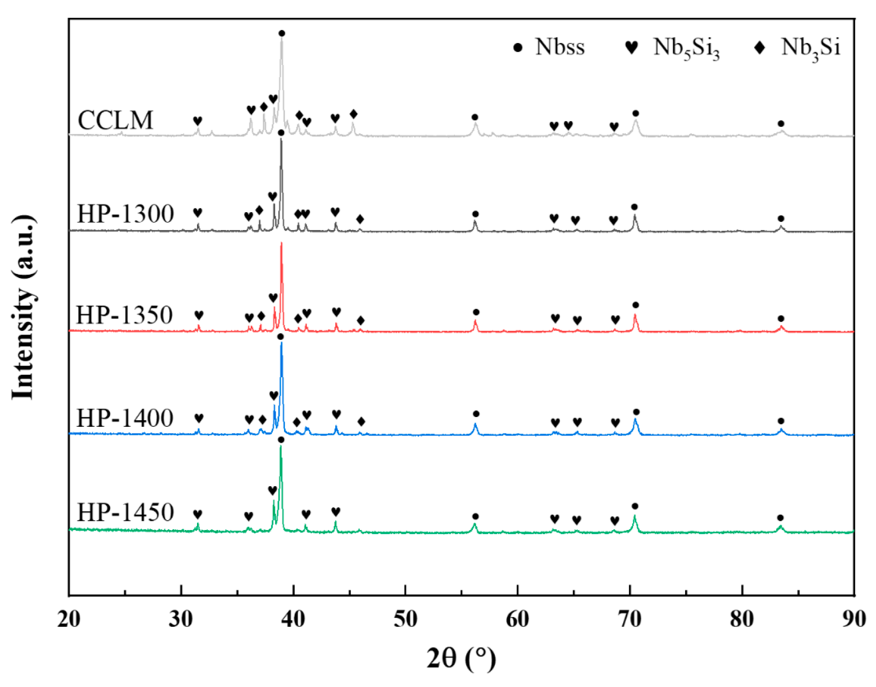 Materials 17 04155 g003