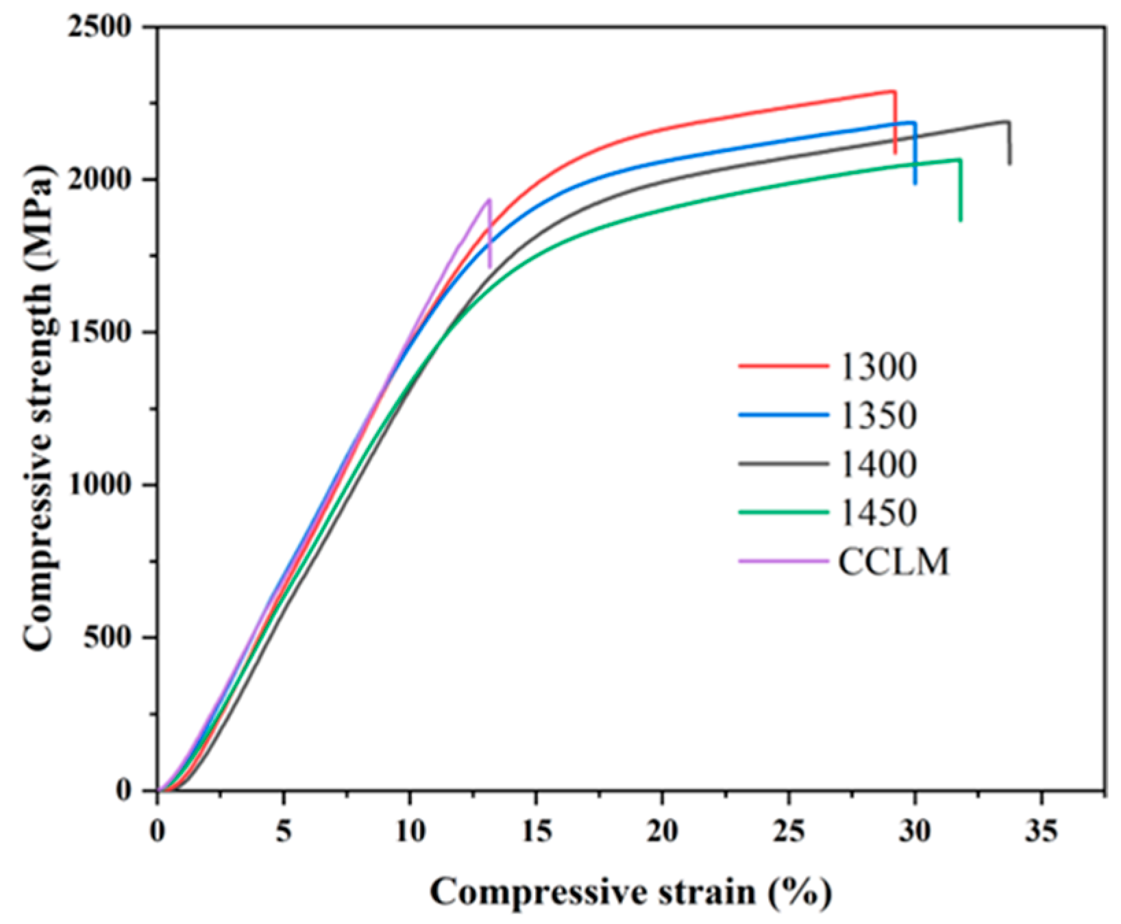 Materials 17 04155 g006