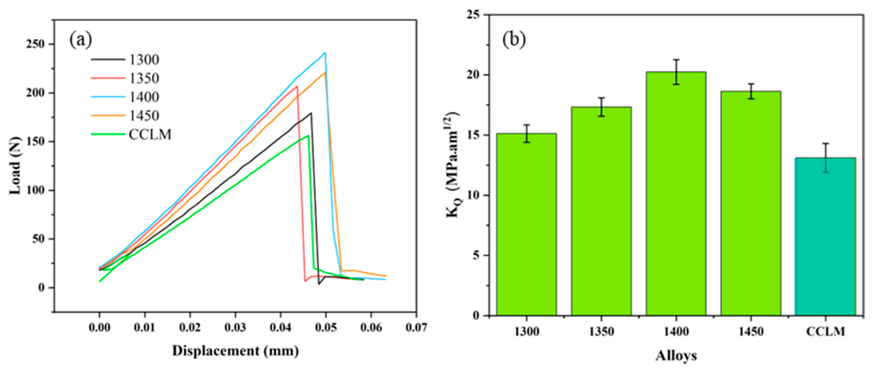 Materials 17 04155 g007