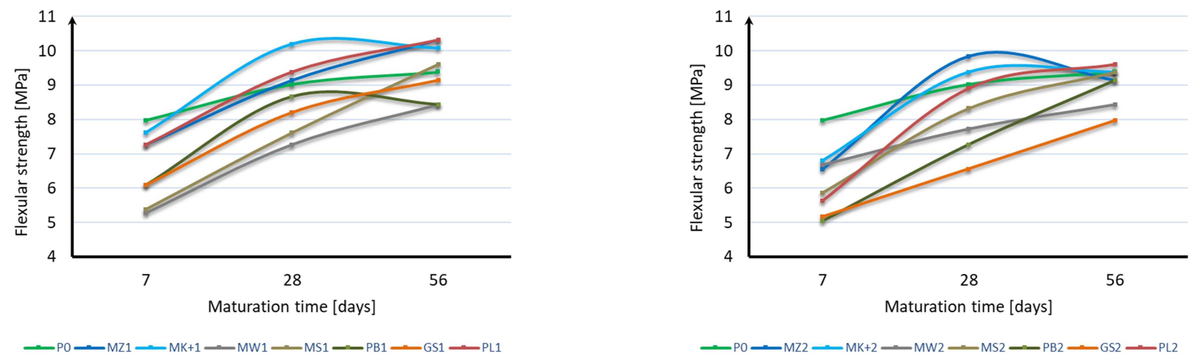 Materials 17 04158 g004