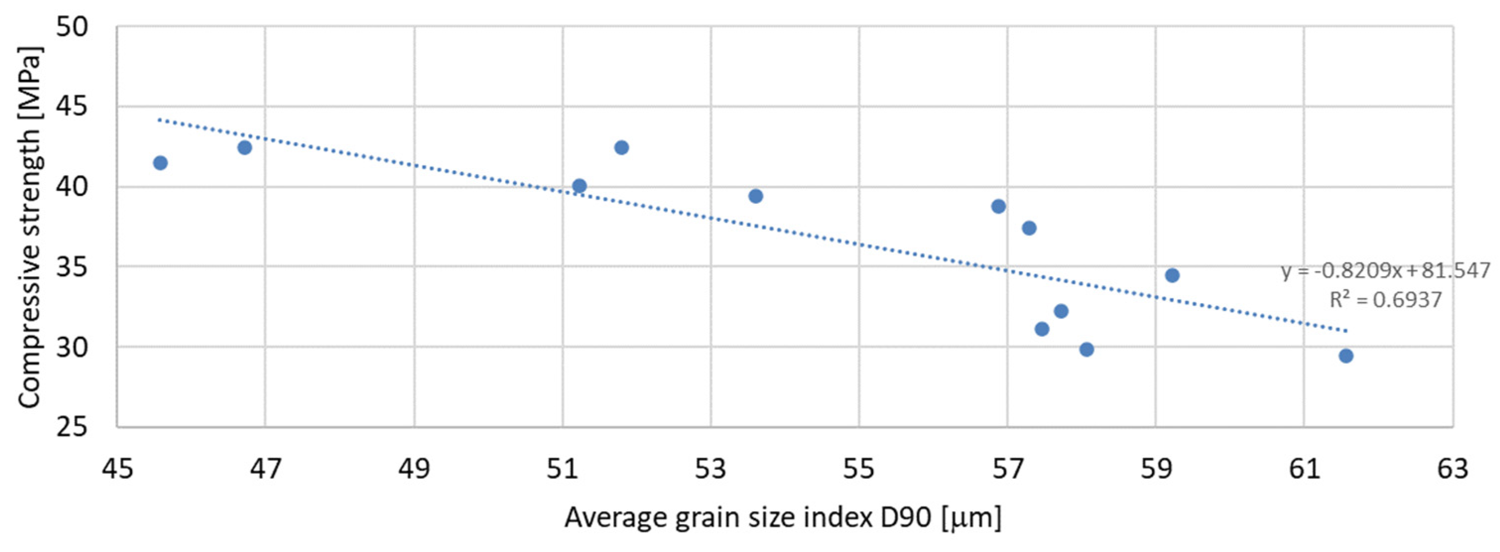 Materials 17 04158 g014