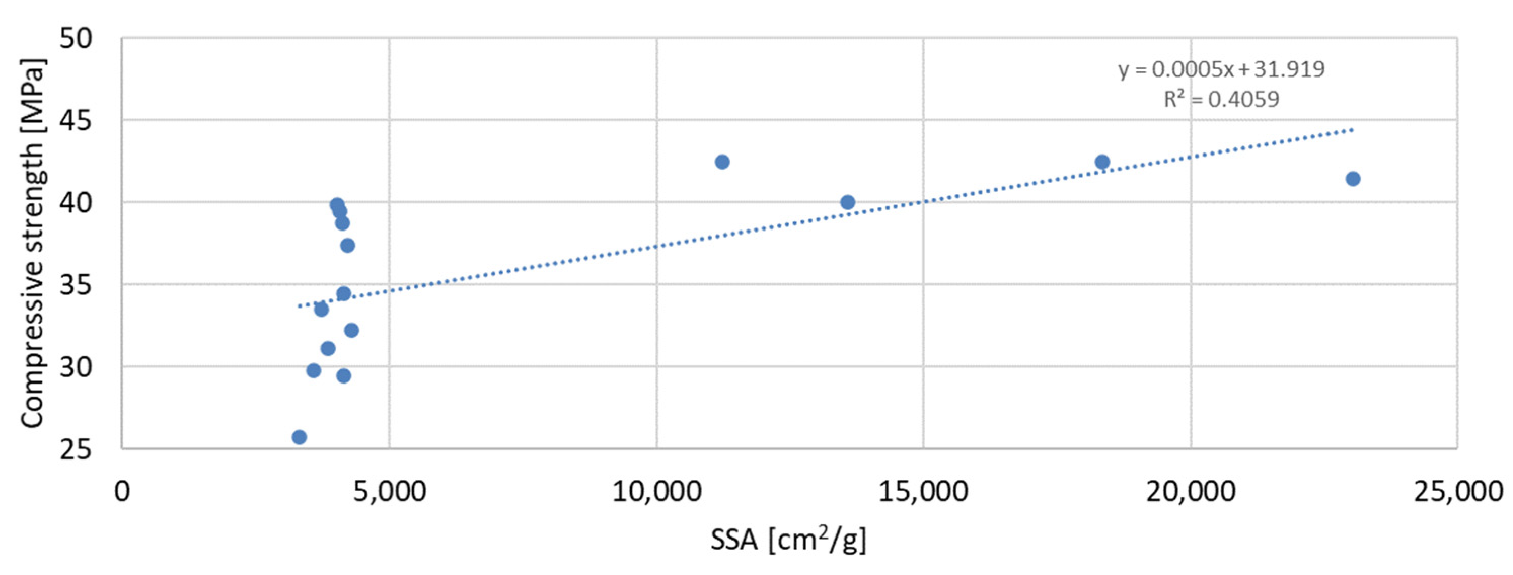 Materials 17 04158 g017