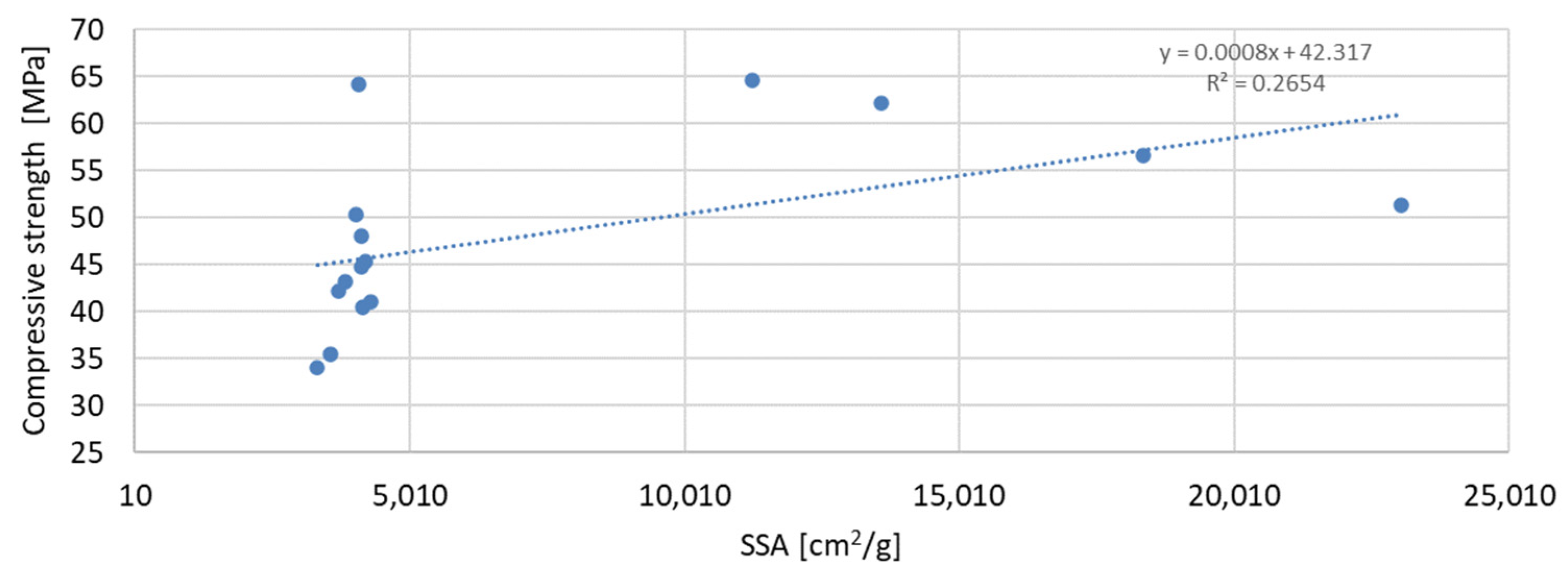 Materials 17 04158 g018