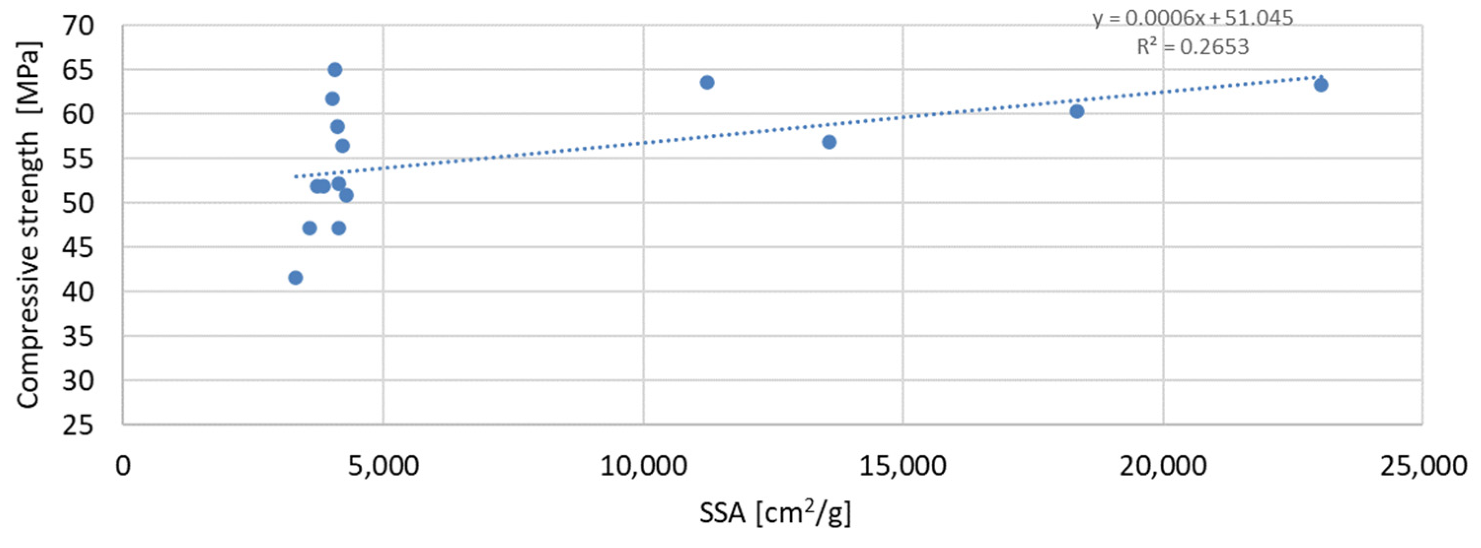 Materials 17 04158 g019