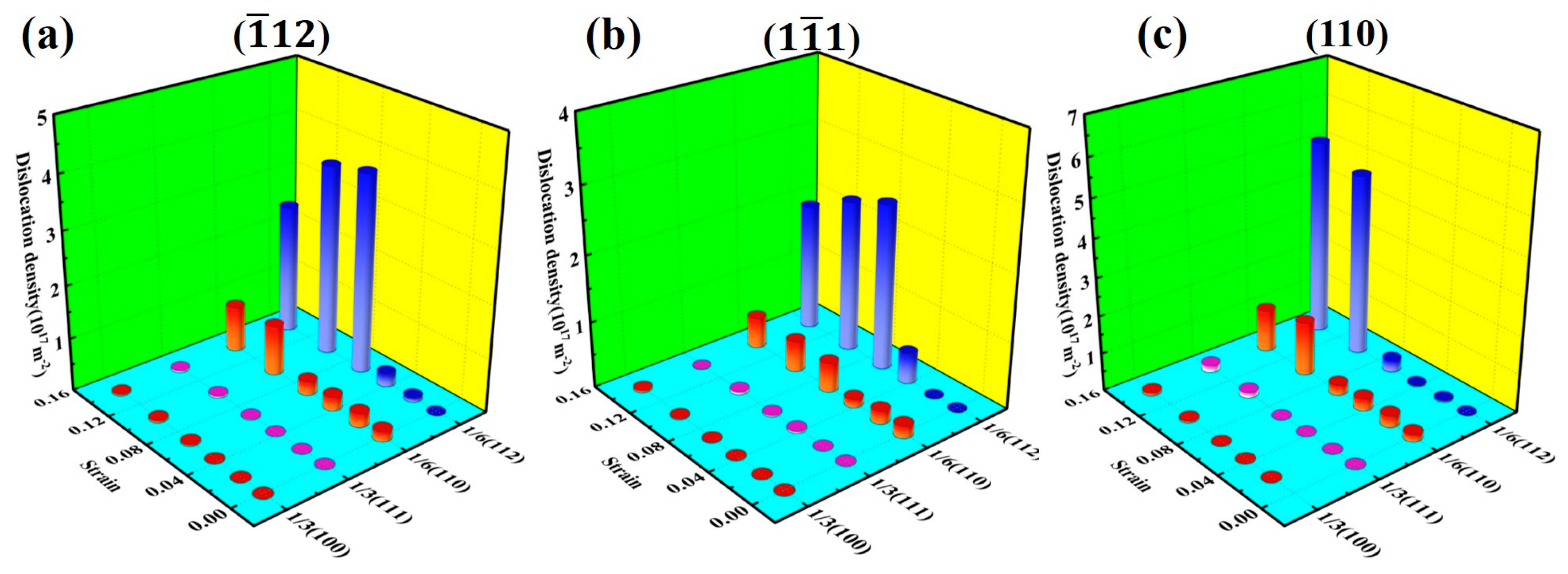 Materials 17 04162 g009