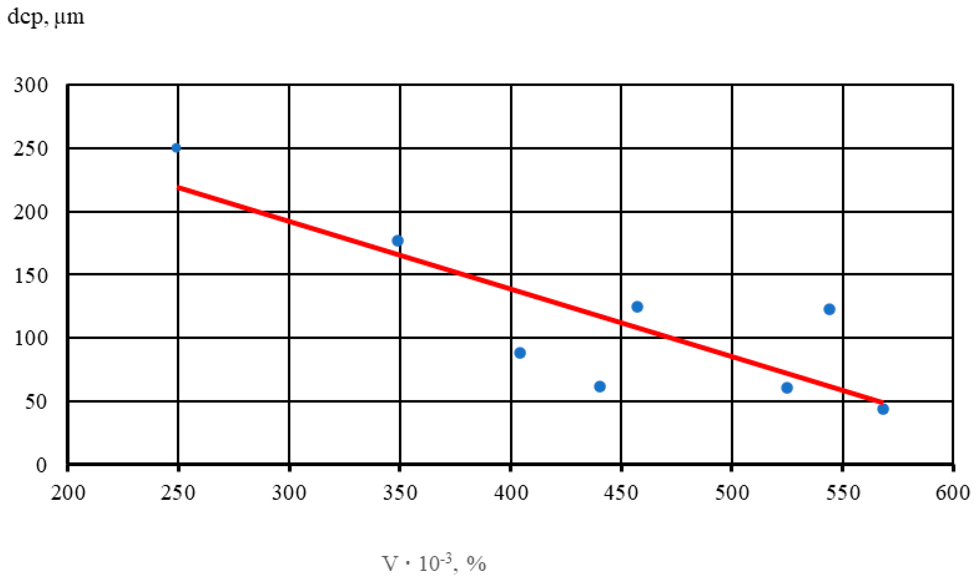 Materials 17 04173 g005