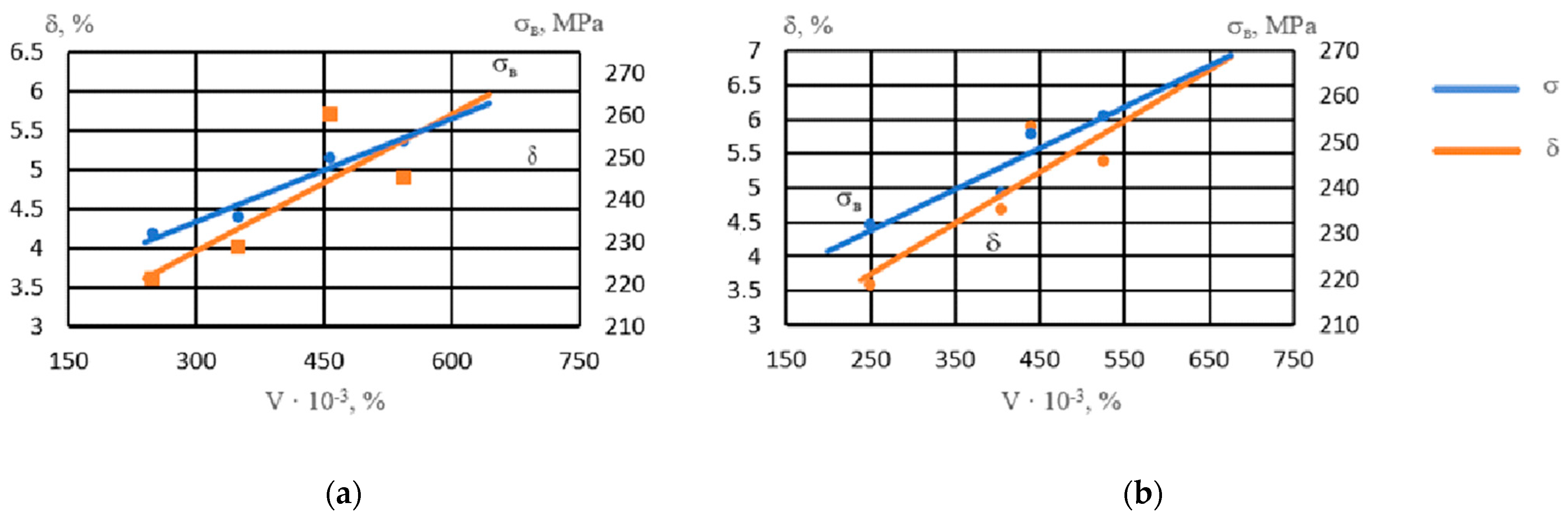 Materials 17 04173 g006