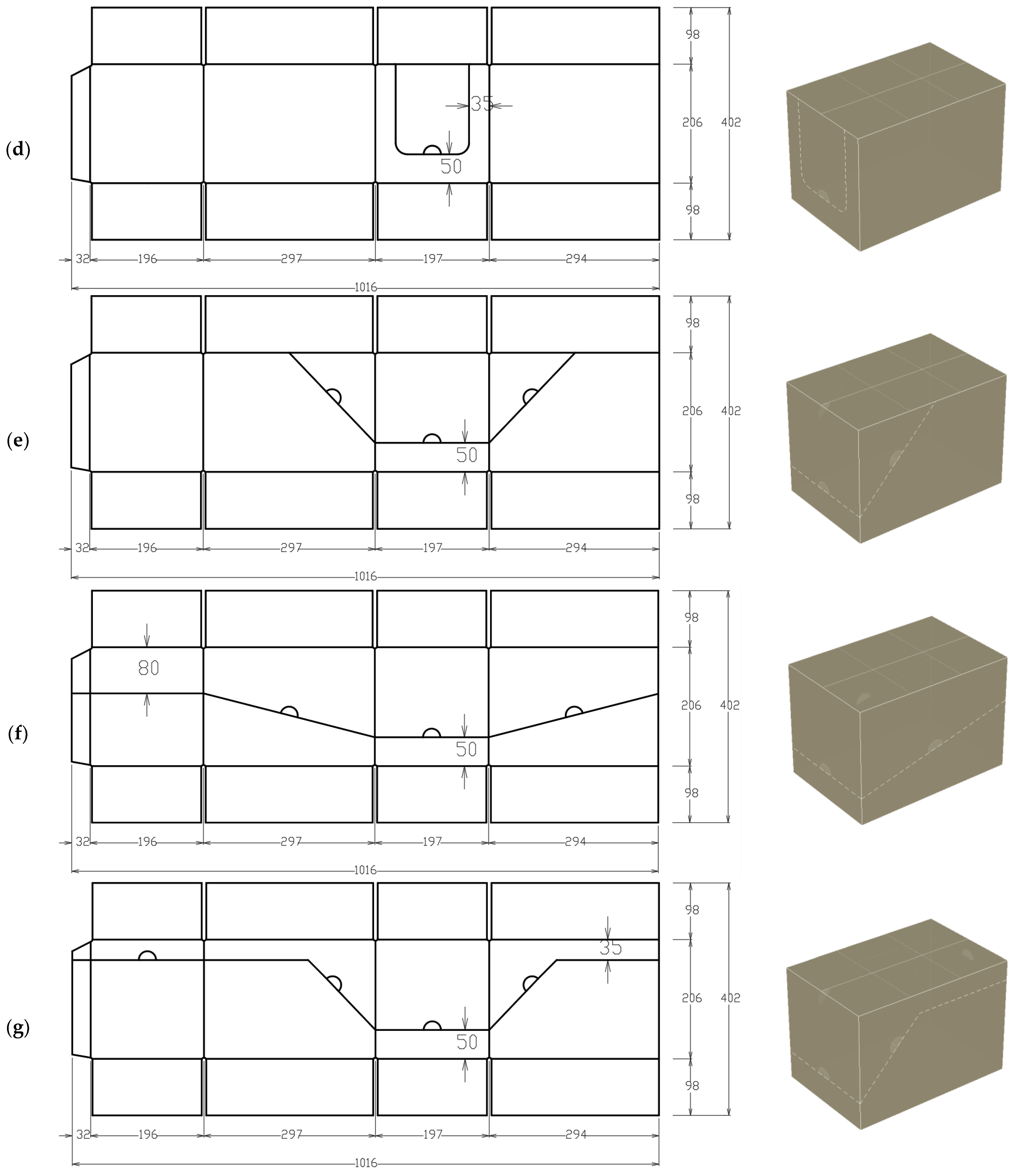 Investigating the Effect of Perforations on the Load-Bearing Capacity ...