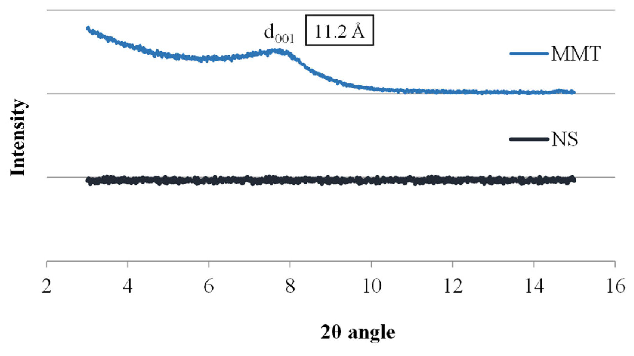 Materials 17 04207 g001