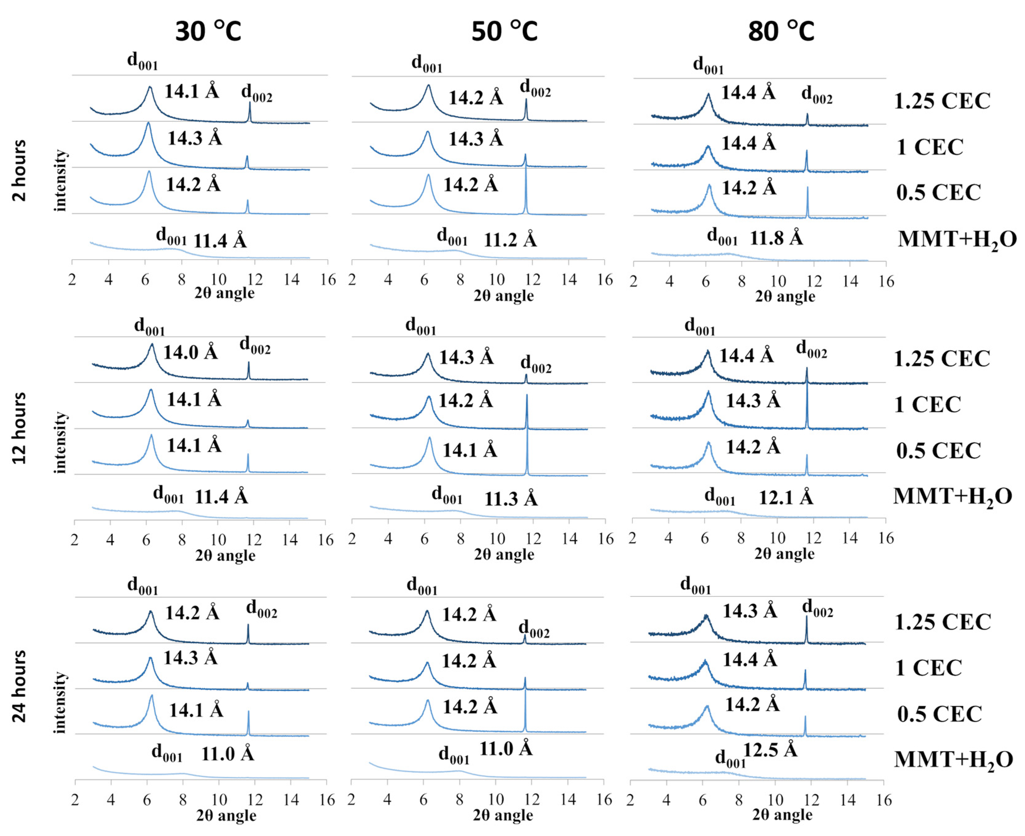 Materials 17 04207 g002