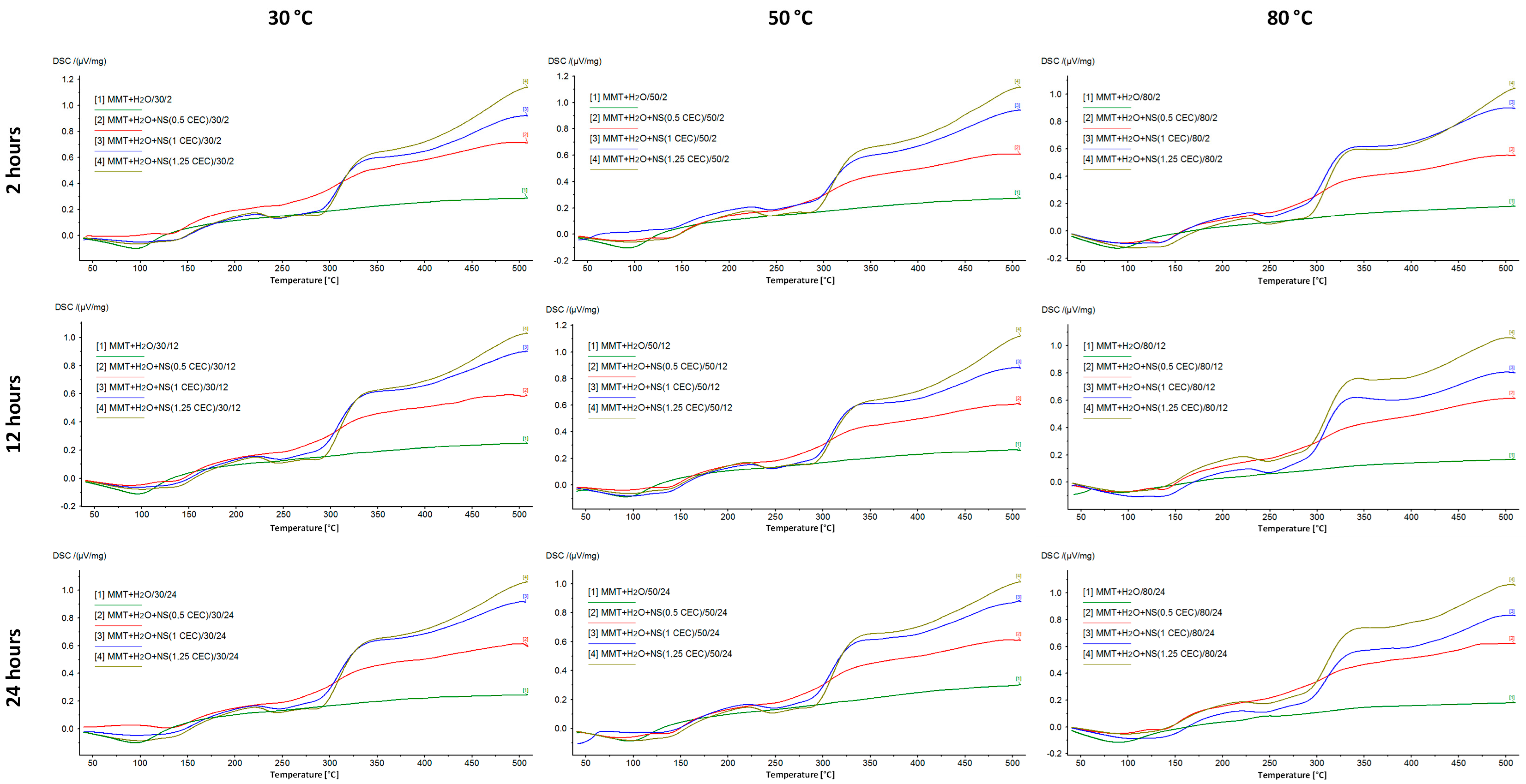 Materials 17 04207 g005