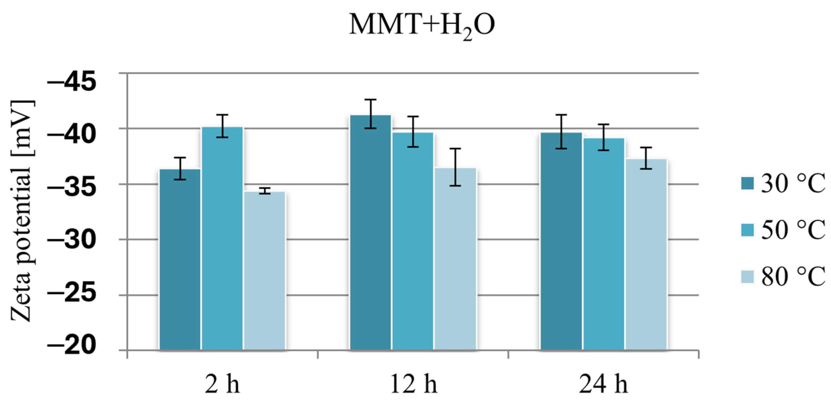 Materials 17 04207 g006