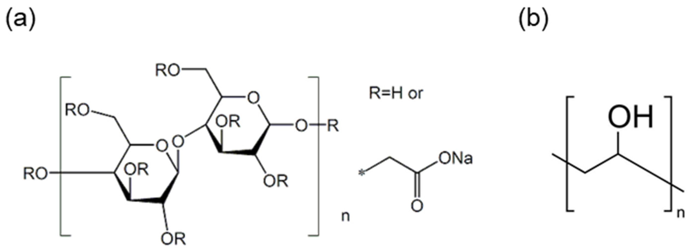 Materials 17 04209 g001