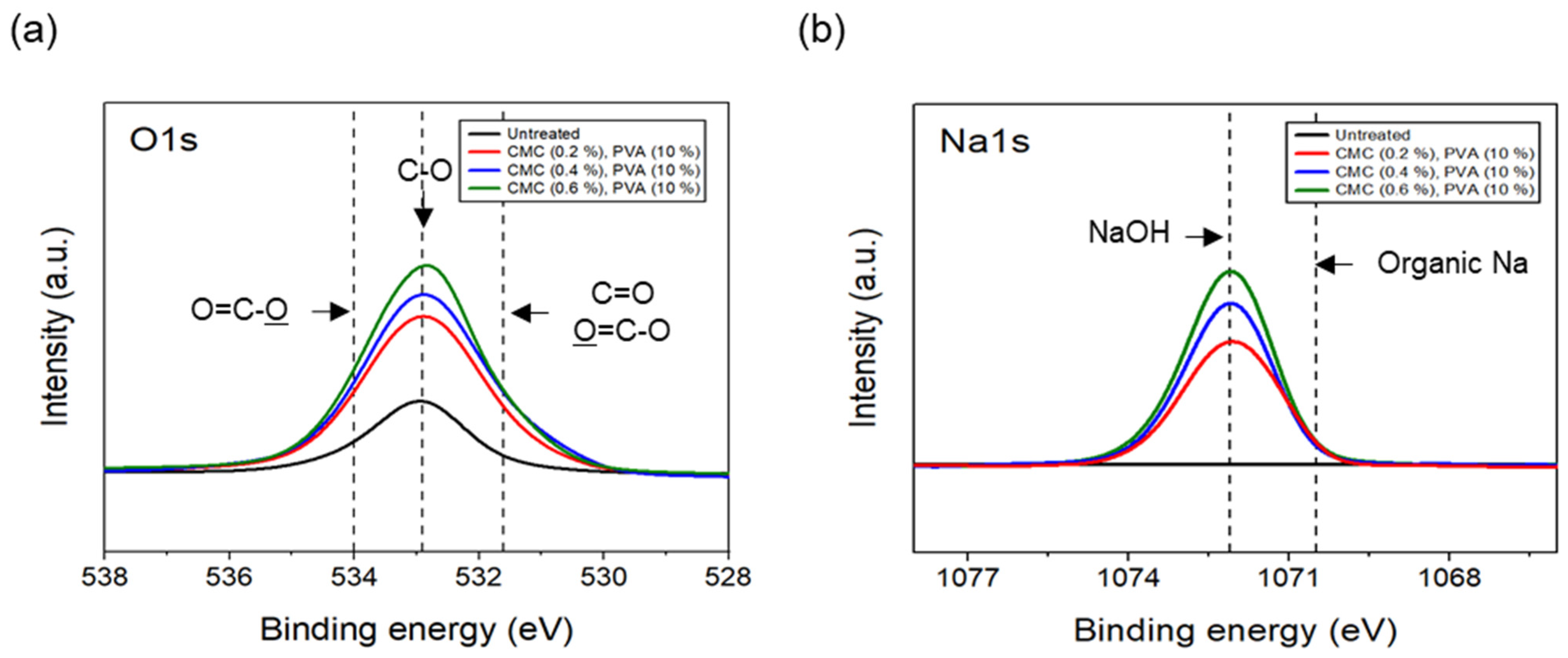 Materials 17 04209 g008