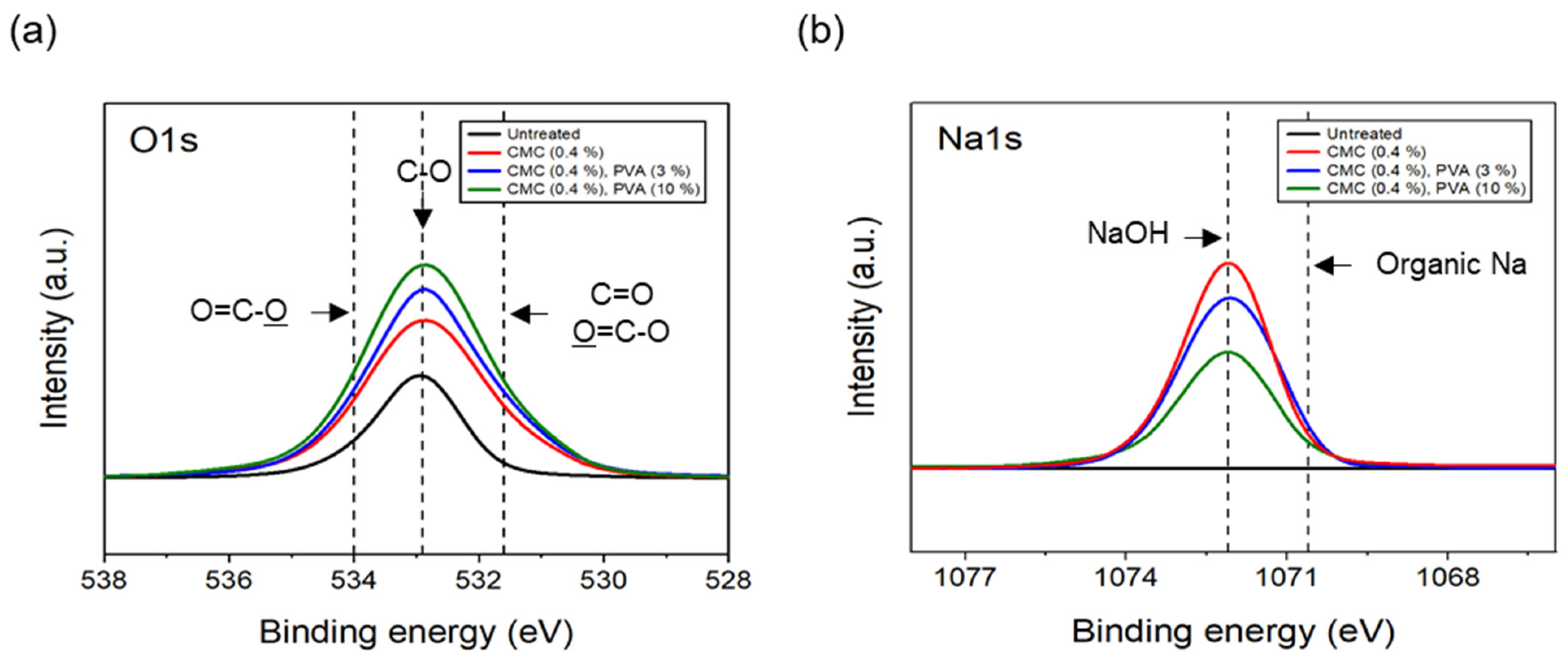 Materials 17 04209 g011