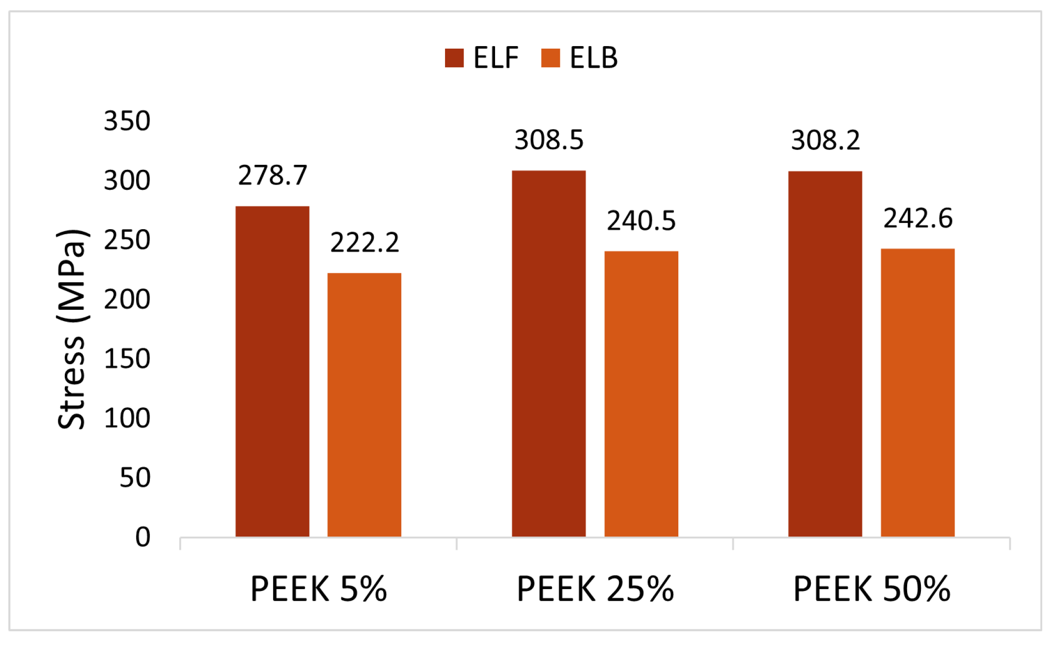 Materials 17 04241 g011