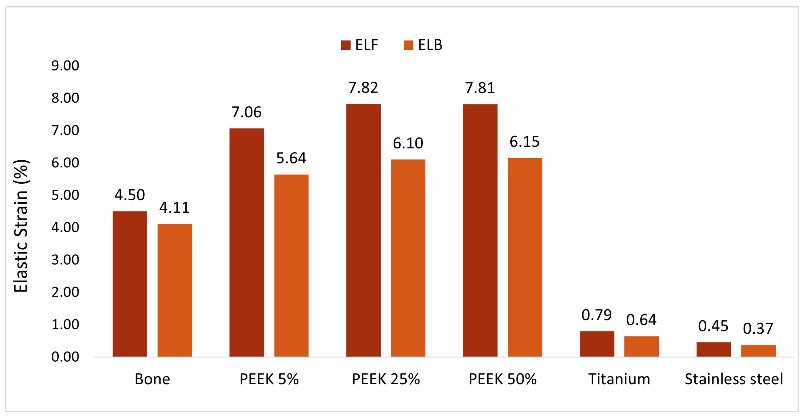 Materials 17 04241 g012