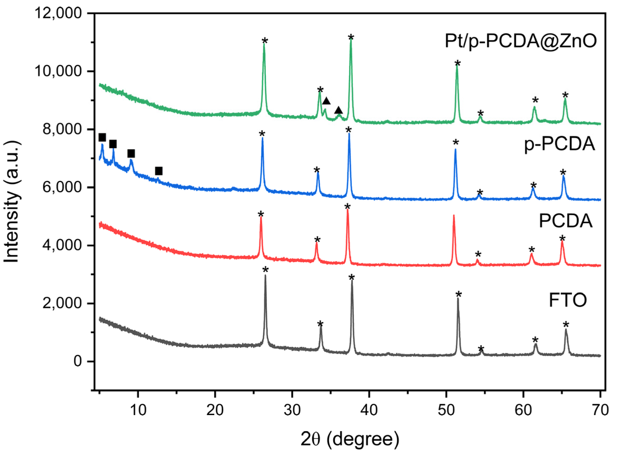 Materials 17 04259 g003