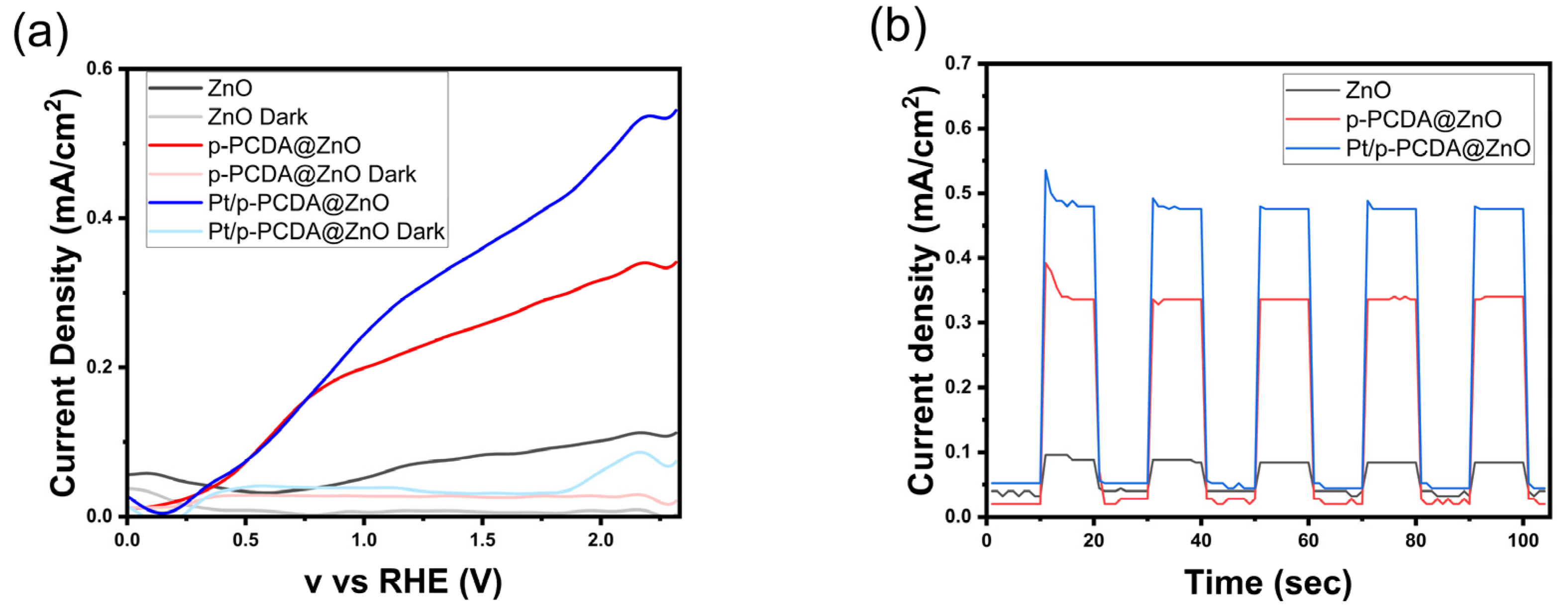 Materials 17 04259 g004