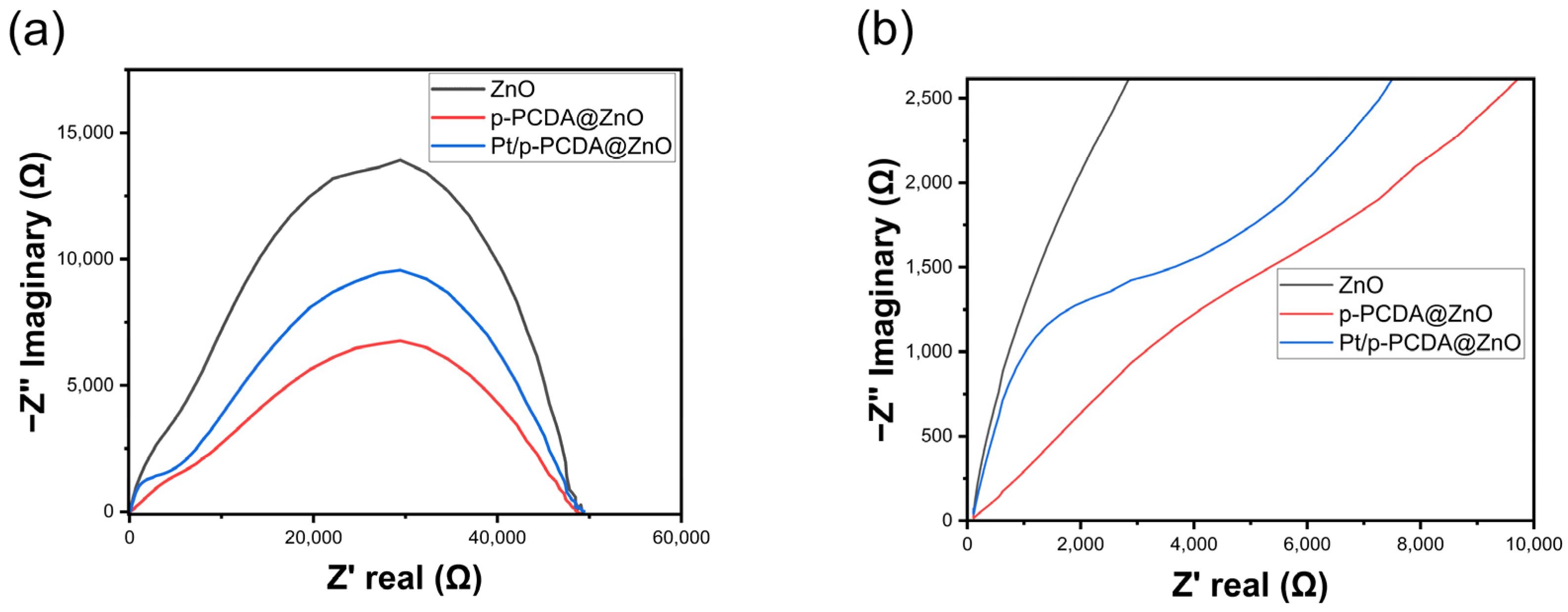Materials 17 04259 g005