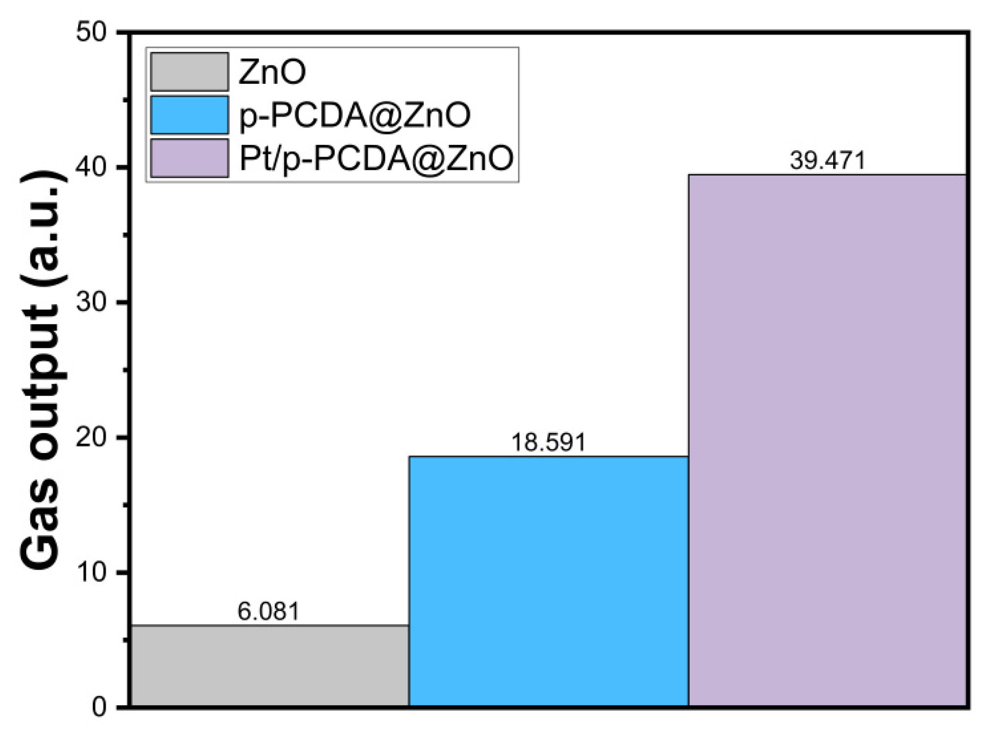Materials 17 04259 g007