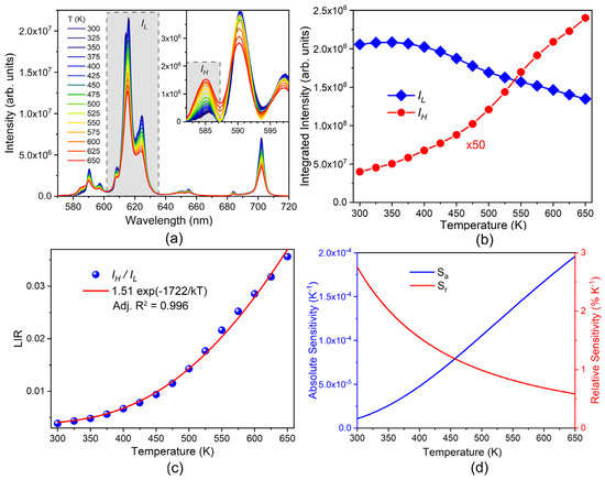 Materials 17 04267 g005