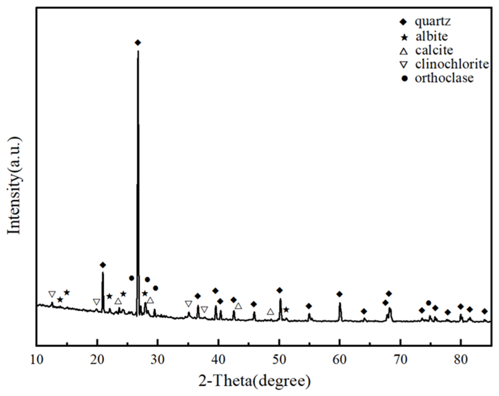 Materials 17 04293 g003