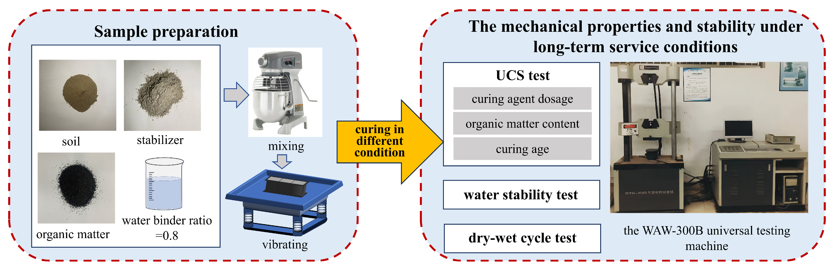 Materials 17 04293 g004