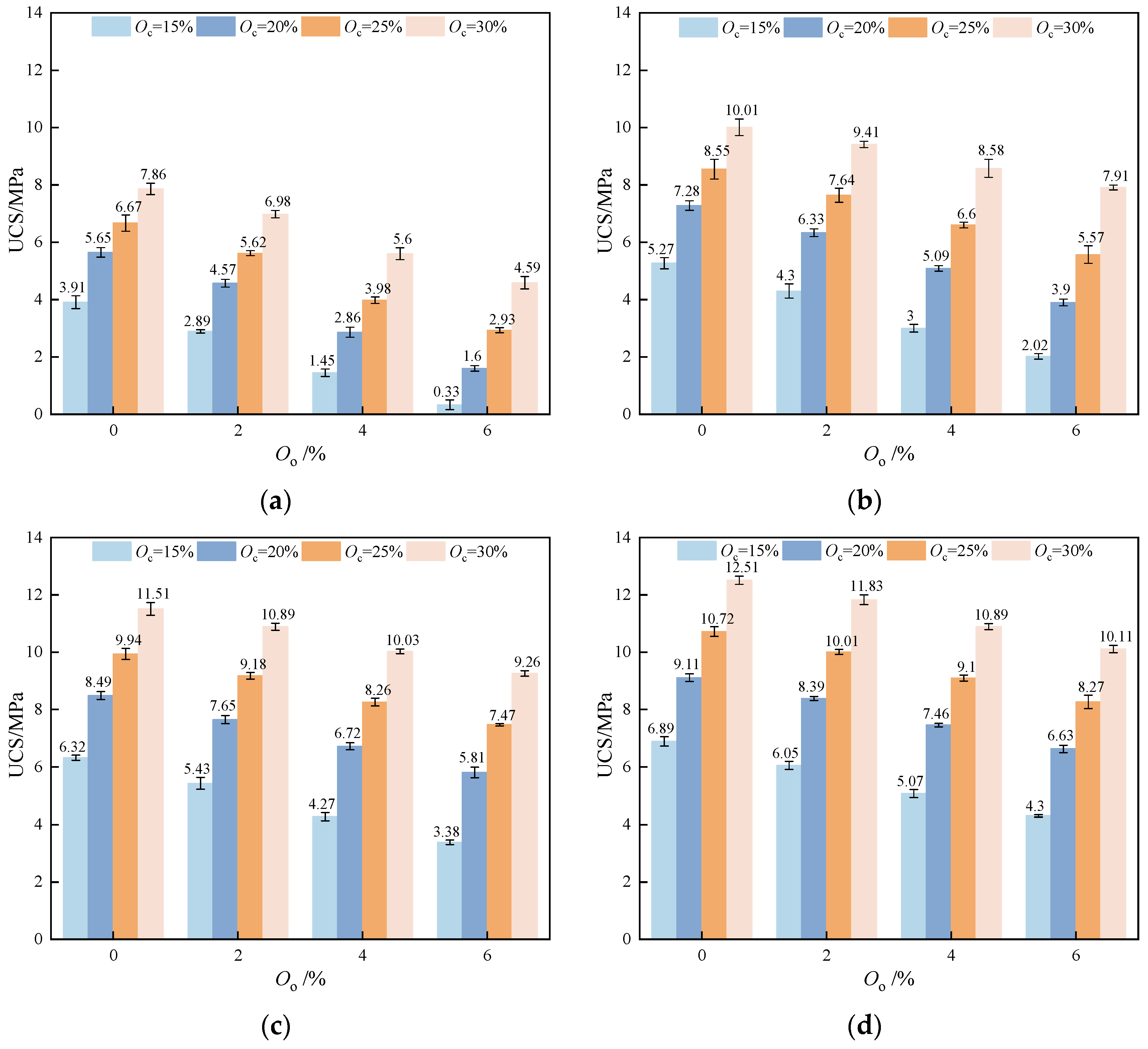 Materials 17 04293 g005