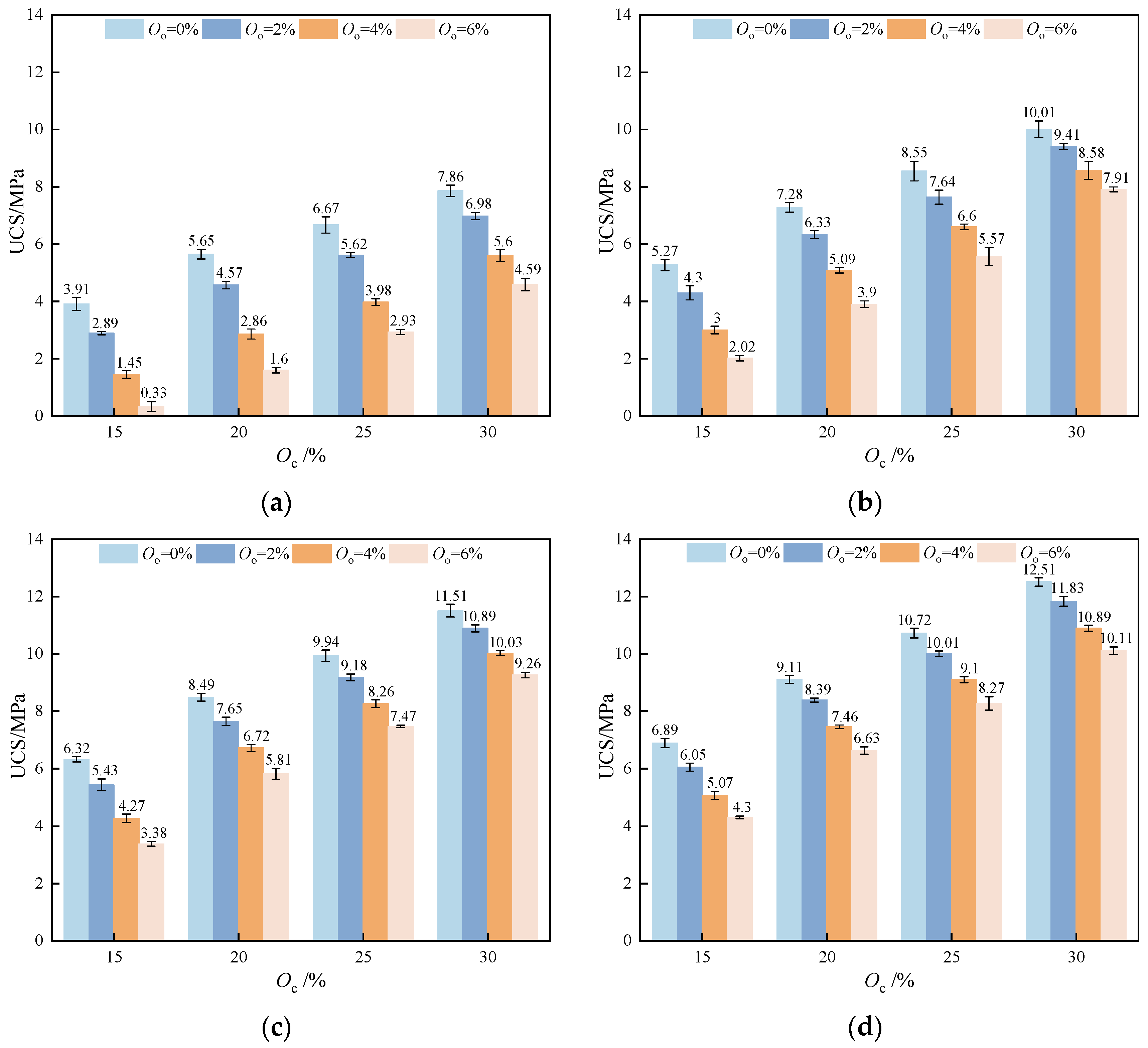 Materials 17 04293 g006