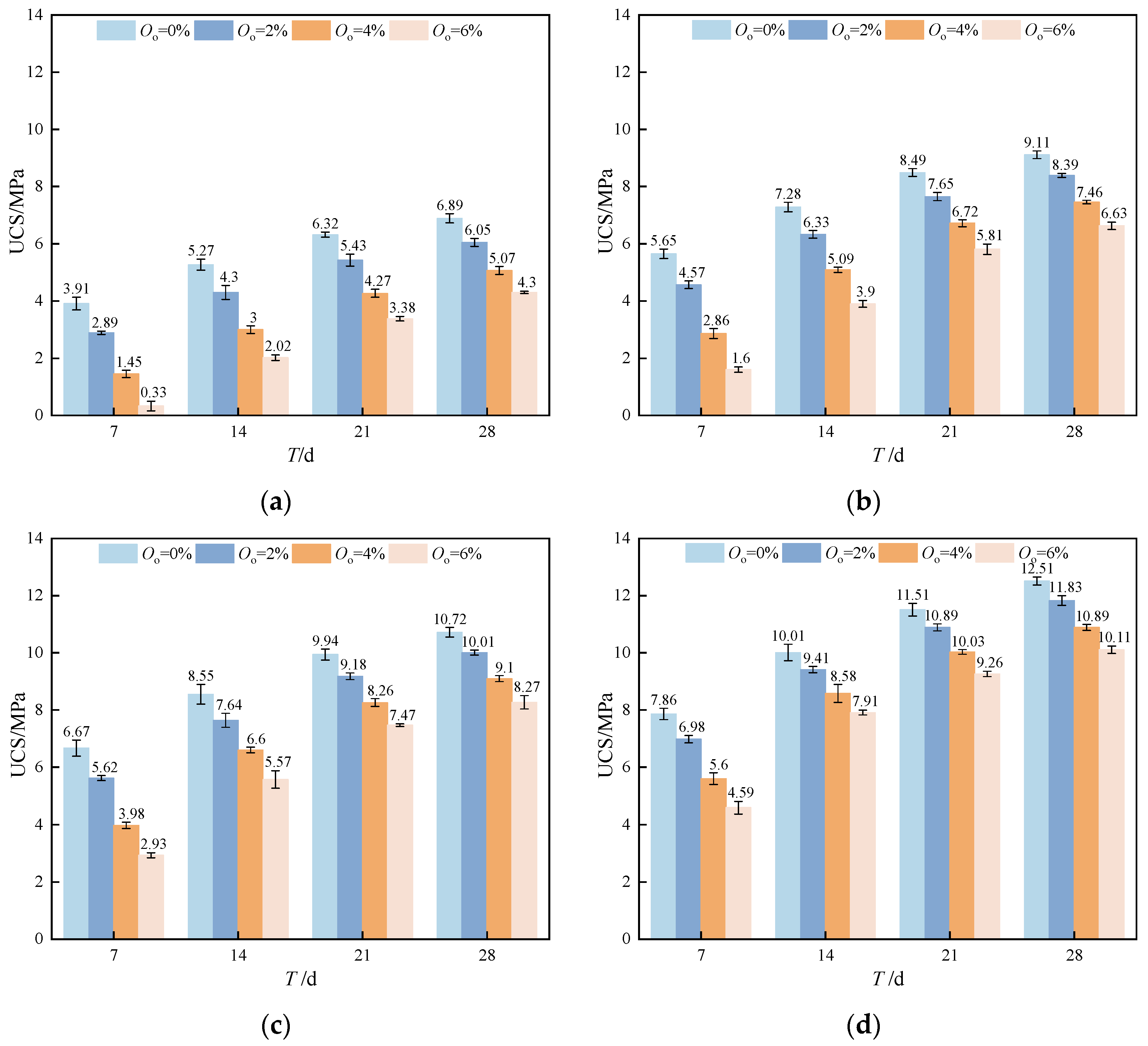 Materials 17 04293 g007